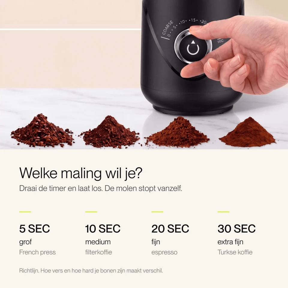 Hand sets timer on black coffee grinder next to four coffee grounds piles.