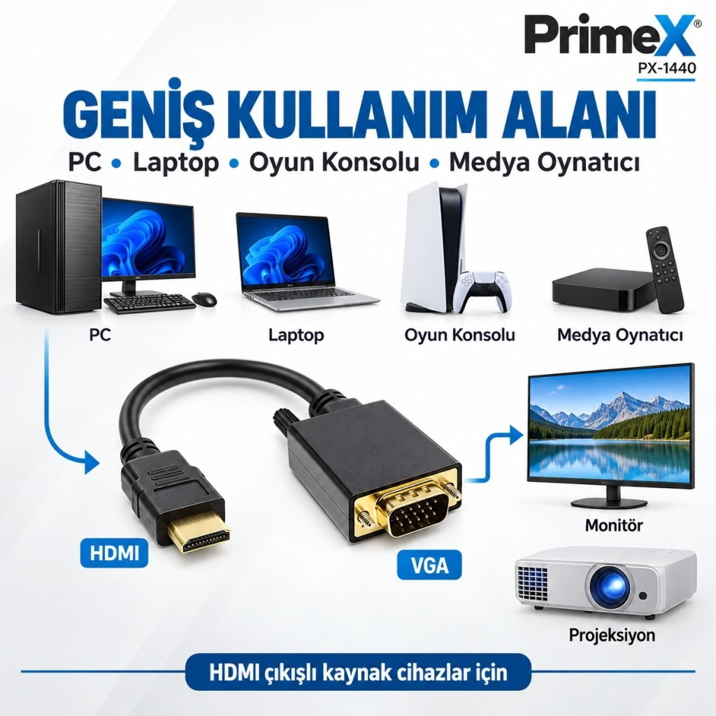 Siyah HDMI - VGA kablosu, PC, laptop ve oyun konsolunu monitör veya projeksiyonlara bağlar.