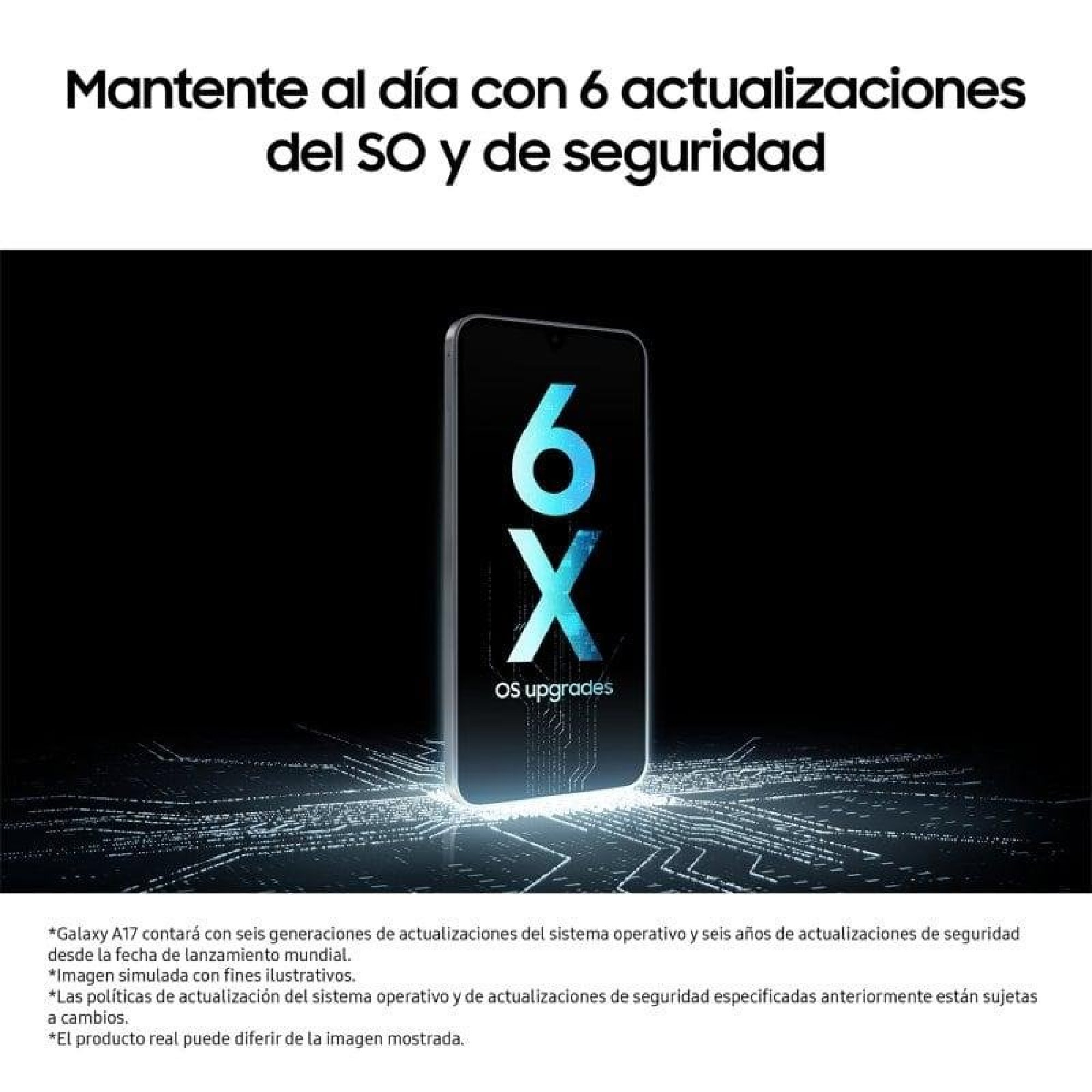 Uno smartphone mostra 6 aggiornamenti del sistema su uno sfondo futuristico luminoso.