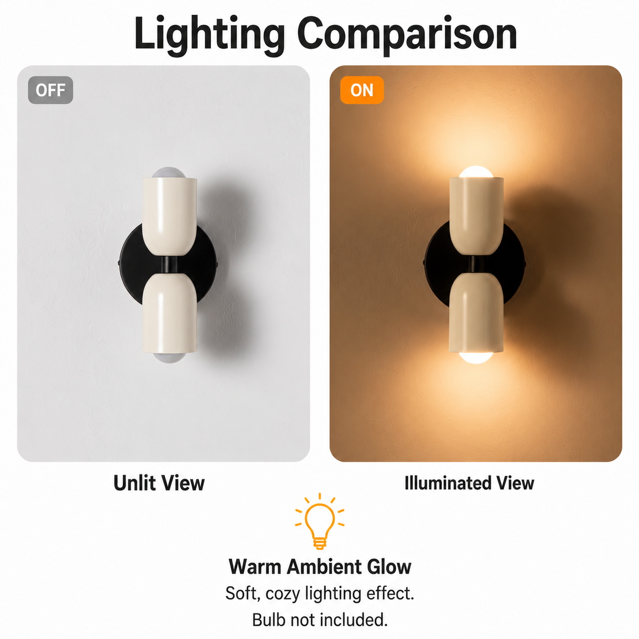 Comparación de aplique de pared con dos bombillas, apagado y encendido, con luz cálida.