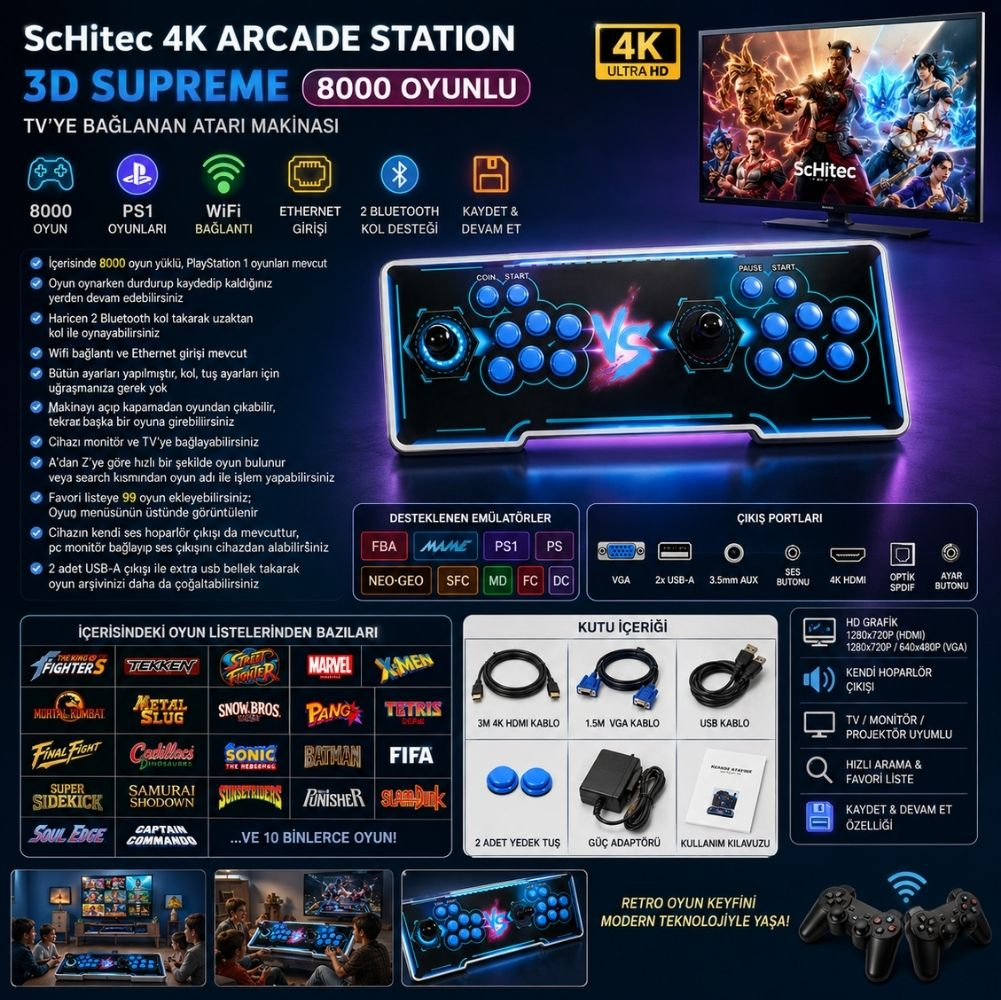 8000 oyunlu, kontrolcü, bağlantı noktaları ve aksesuarları içeren bir 4K arcade istasyonu reklamı.