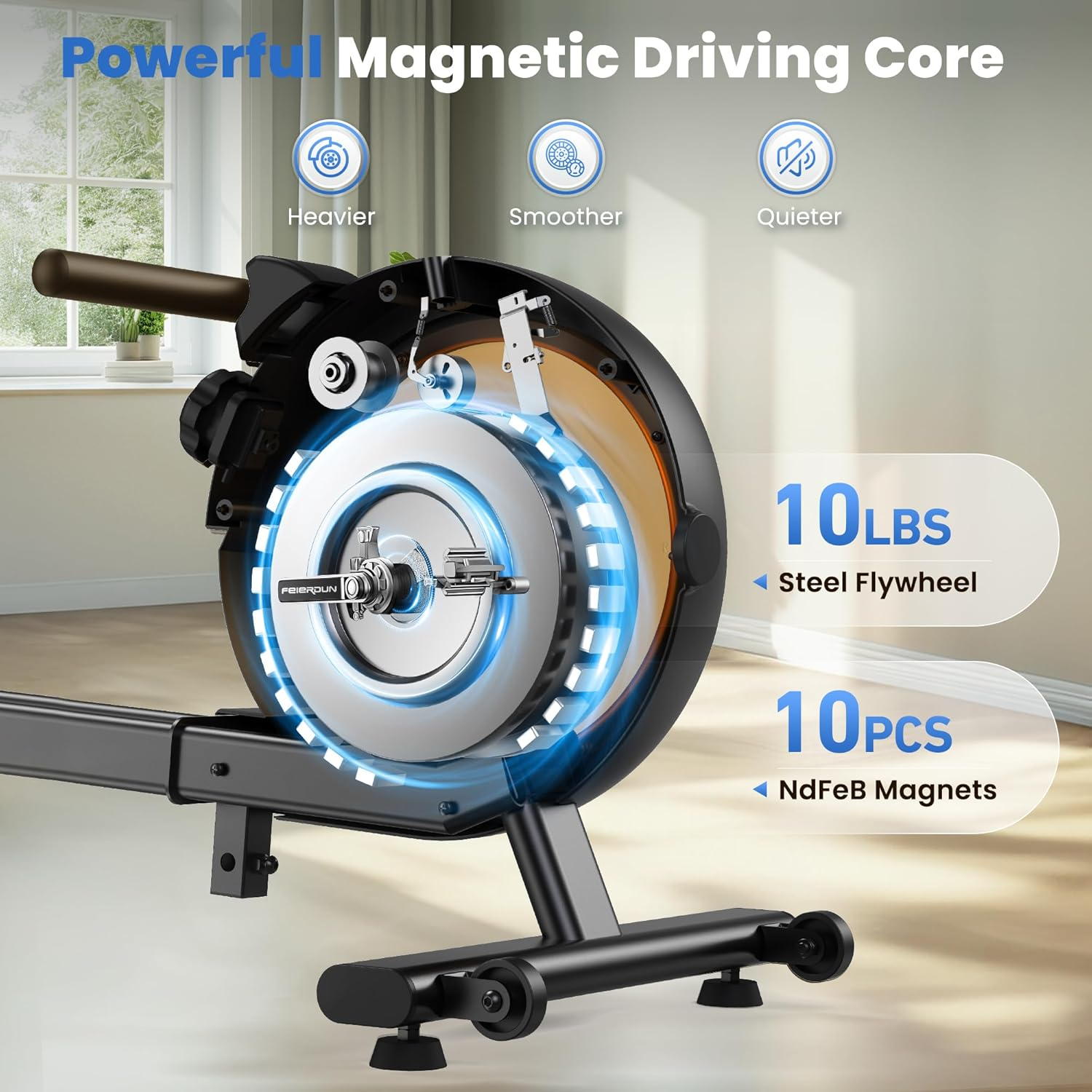 Una infografía que muestra los componentes internos del núcleo de transmisión magnética de una máquina de remo con volante de 10 lbs.