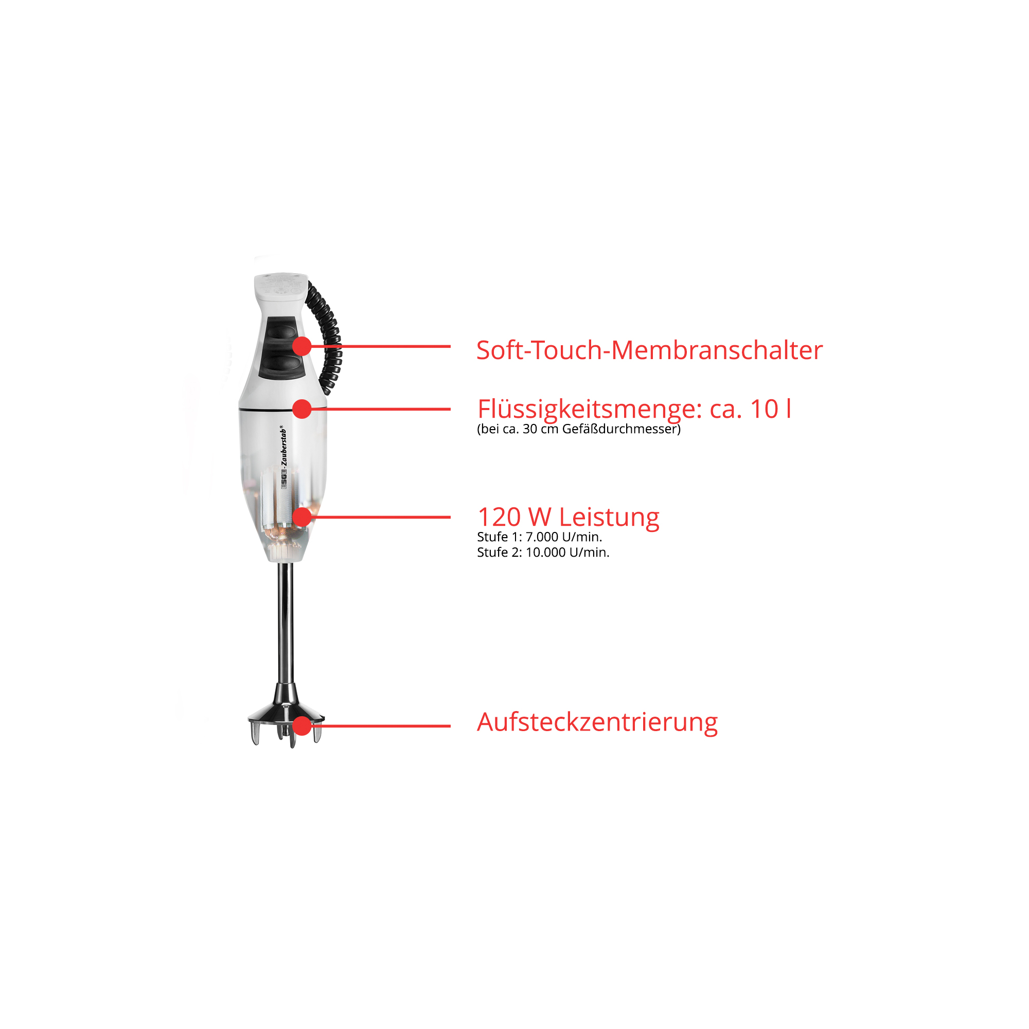 Un frullatore a immersione bianco con testo indicatore rosso sulle sue caratteristiche tecniche.