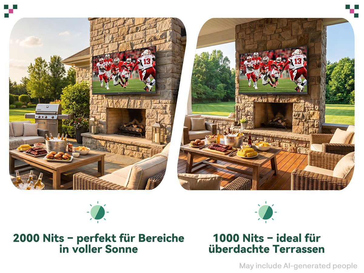 Comparación de visibilidad de TV en exterior: 2000 nits al sol frente a 1000 nits en terraza cubierta.