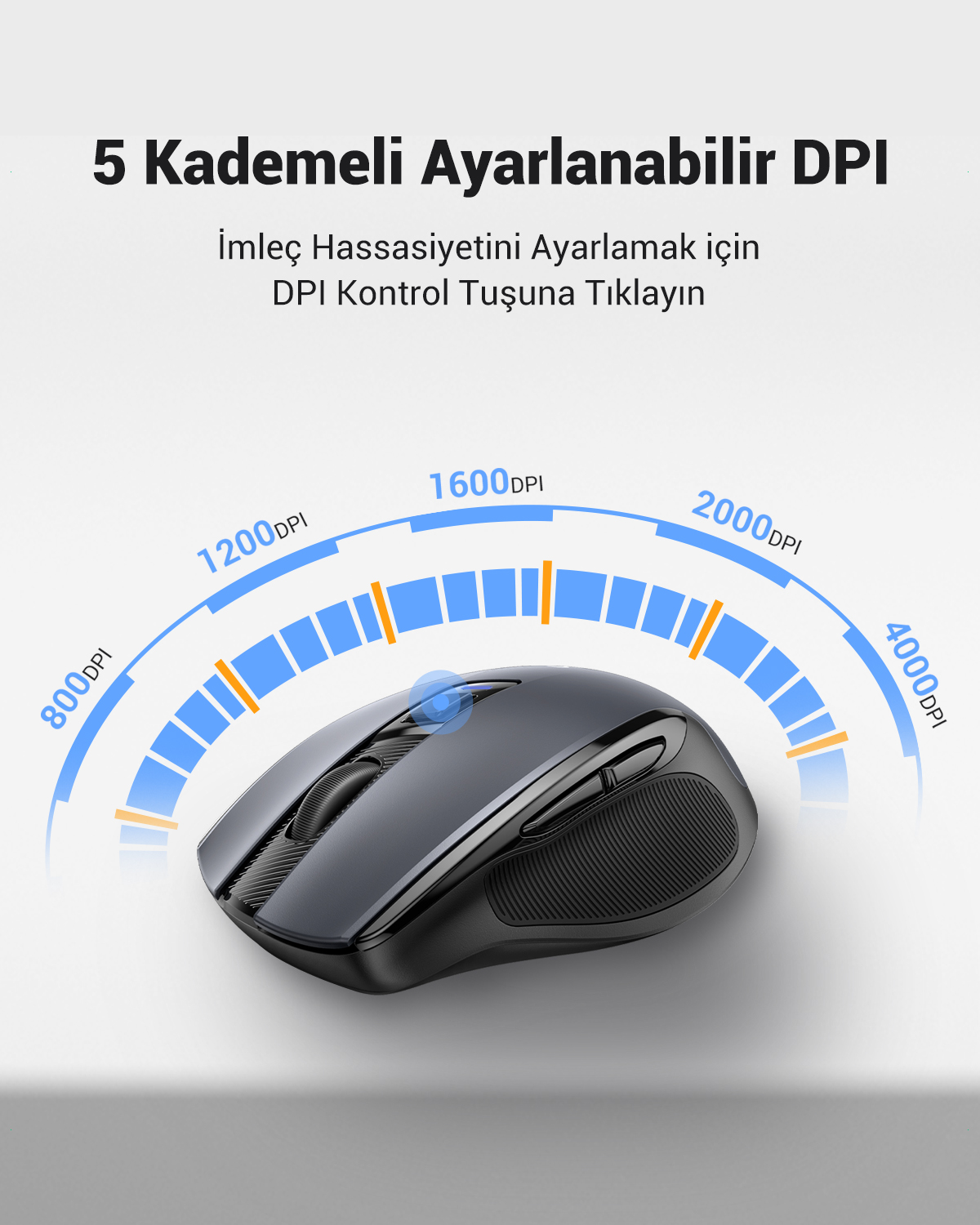 Siyah bir bilgisayar faresi ve üzerinde 800 ile 4000 arasında 5 ayarlanabilir DPI seviyesini gösteren yay grafik.