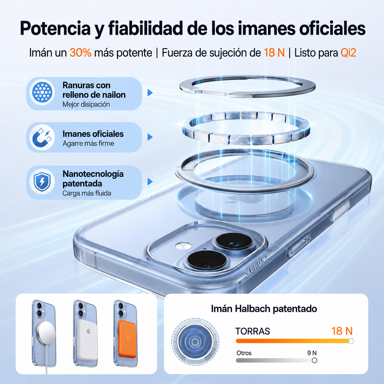 El diagrama muestra potentes imanes MagSafe para una funda transparente con matriz Halbach.