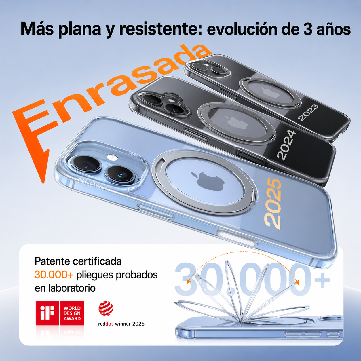 Tres fundas de smartphone mostradas lado a lado, mostrando la evolución de 2023 a 2025.