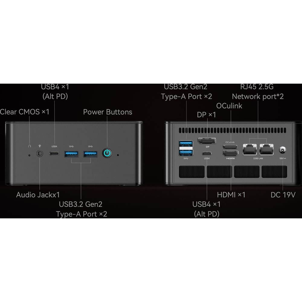 Vista anteriore e posteriore di un mini PC con porte etichettate come USB, HDMI e LAN su sfondo scuro.