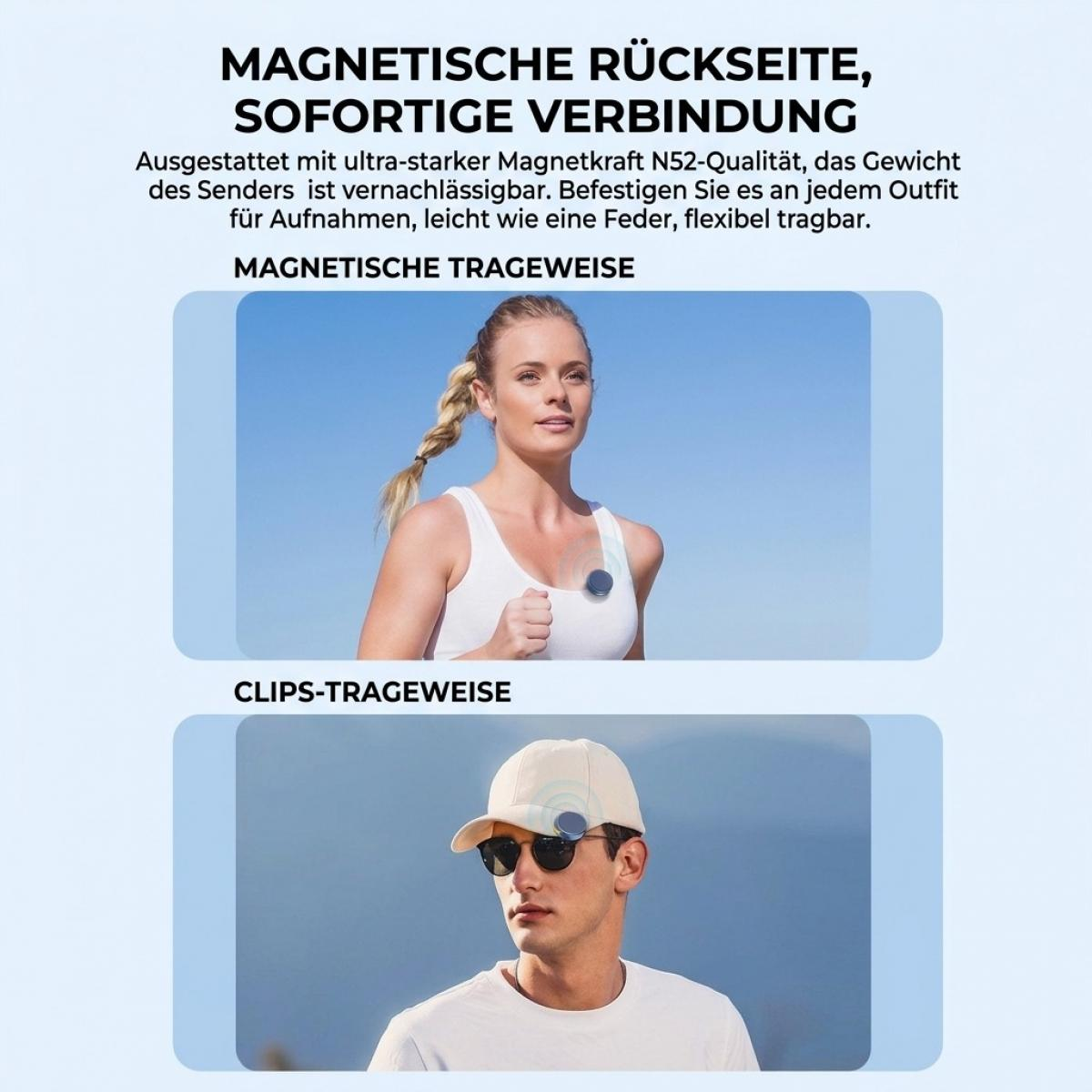 Produktbanner zeigt magnetische Befestigung an Kleidung und Kappe.