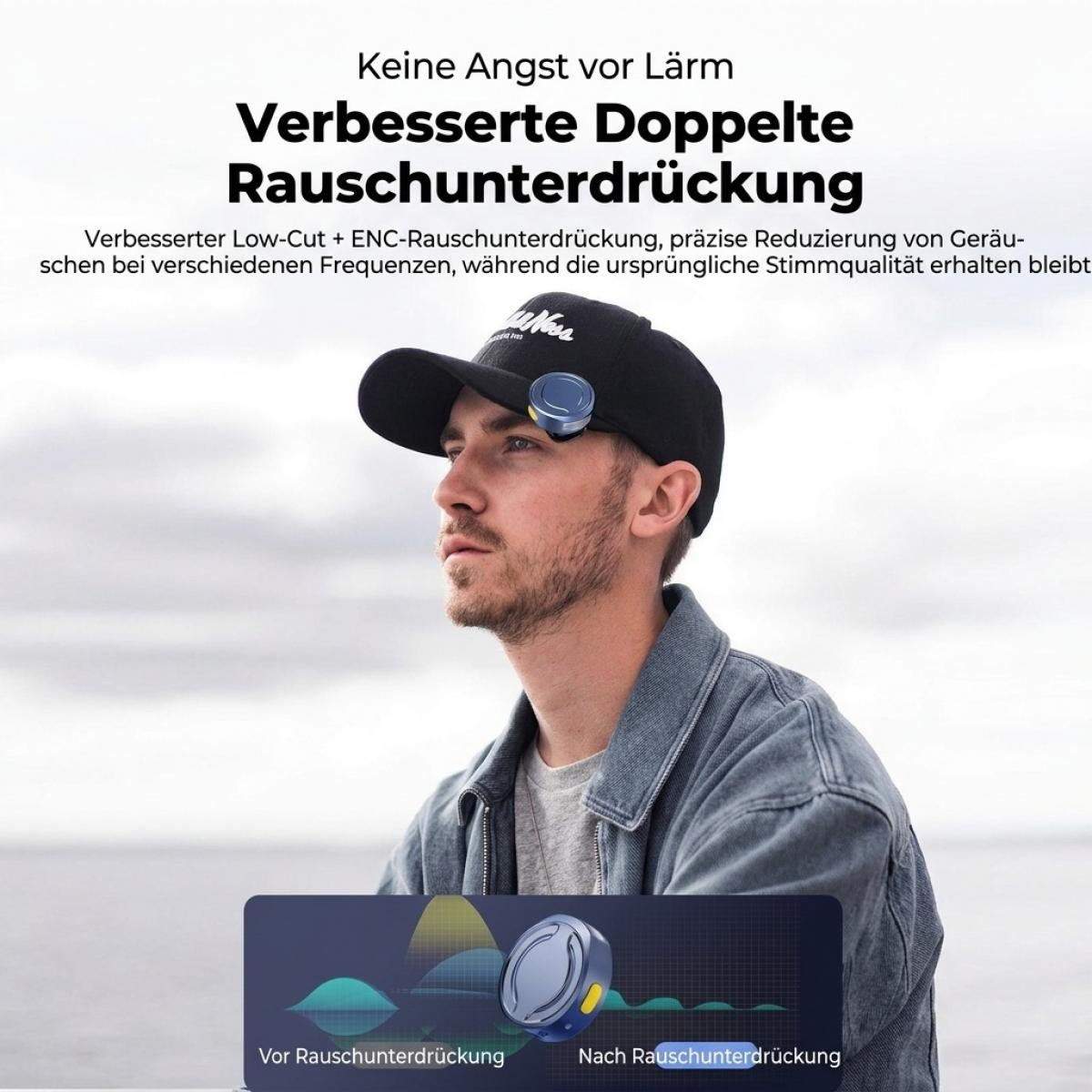 Ein Mann mit schwarzer Kappe und Jeansjacke im Freien, darüber deutscher Werbetext.