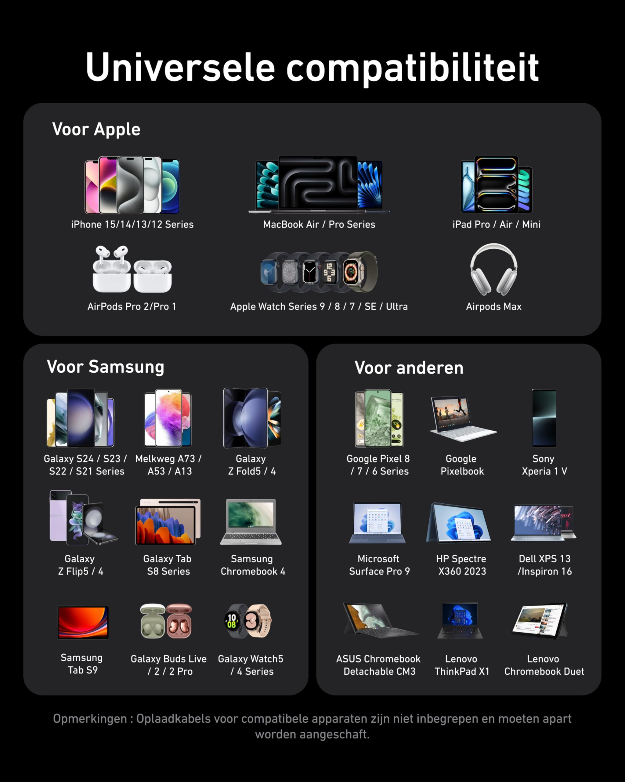 Übersicht der universellen Kompatibilität für Apple-, Samsung- und andere Geräte.