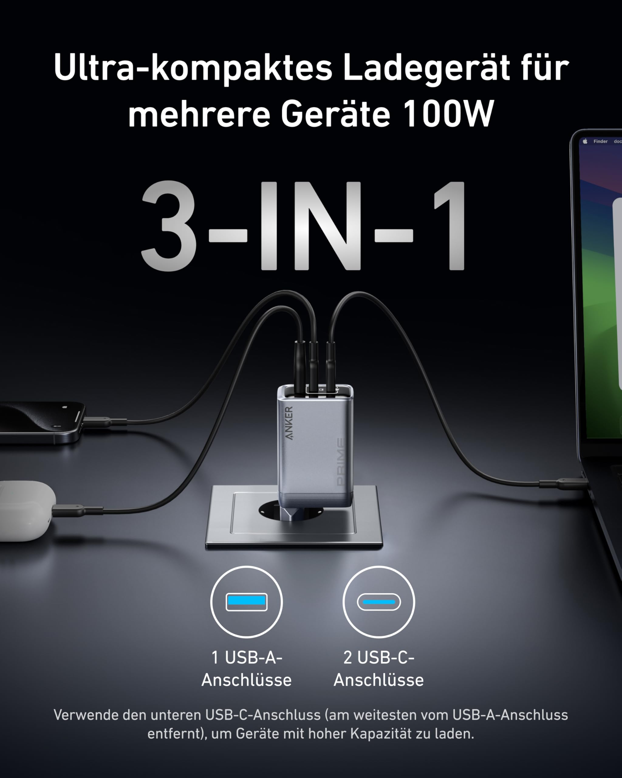 Ein silbernes Anker Prime 100W Ladegerät in einer Steckdose lädt einen Laptop, ein Smartphone und Ohrhörer.