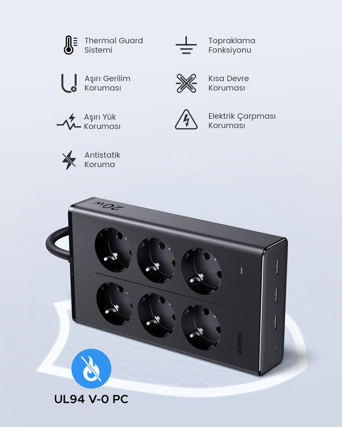 Czarna listwa zasilająca z sześcioma gniazdami i czterema portami USB oraz ikonami bezpieczeństwa.
