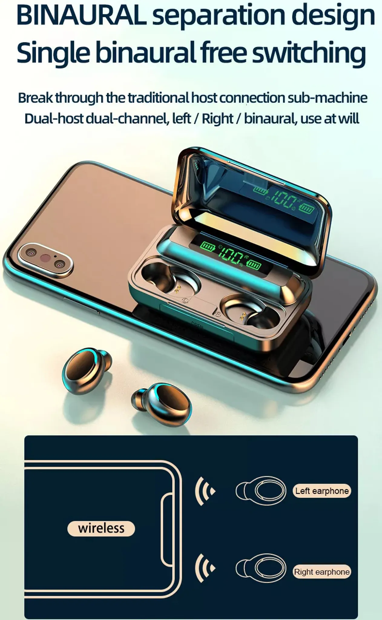Kabellose Ohrhörer in einer Ladebox mit digitaler Akkuanzeige auf einem Smartphone.