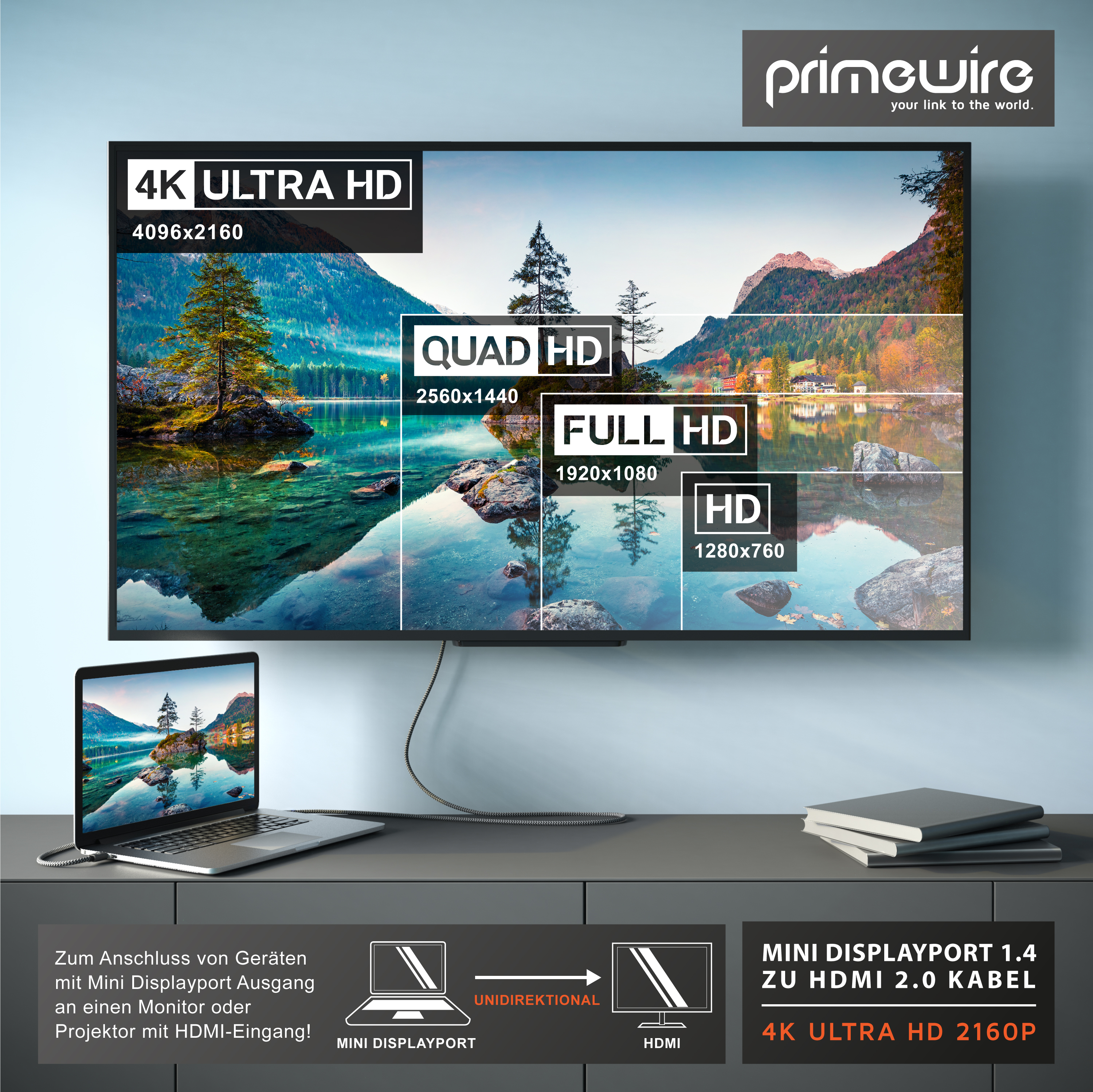 Ein Laptop ist über ein Kabel an einen großen Fernseher angeschlossen, um verschiedene Auflösungen zu veranschaulichen.