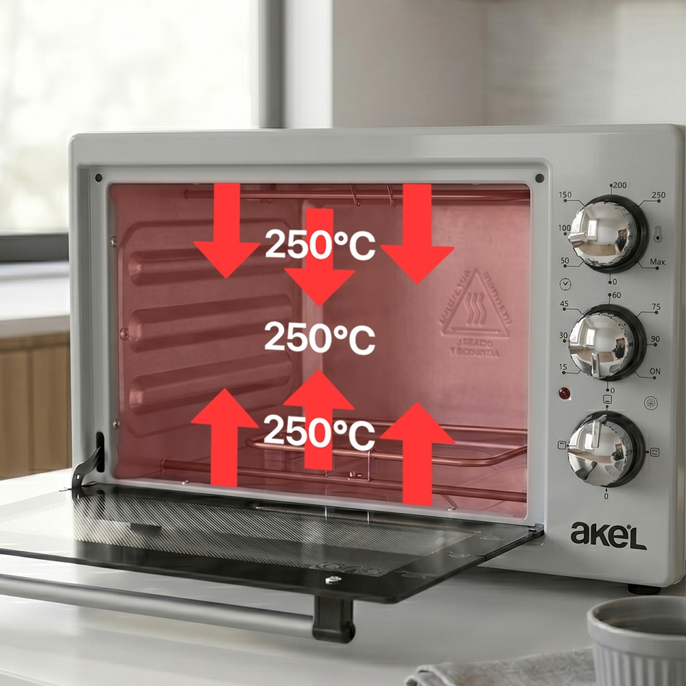 Açık cam kapılı ve 250°C sıcaklığı gösteren kırmızı okların bulunduğu beyaz bir mini fırın.
