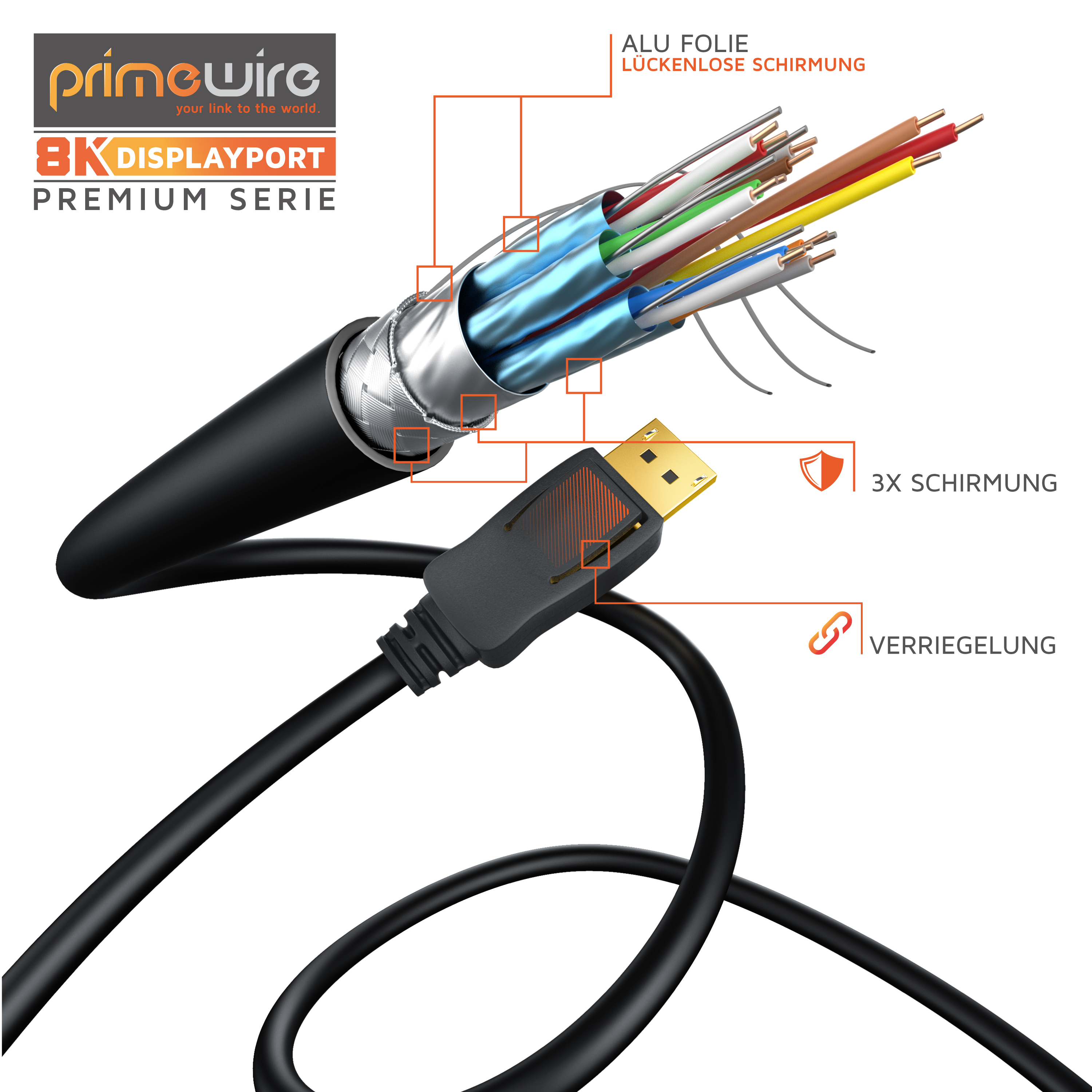 Diagramm eines DisplayPort-Kabels mit mehreren inneren Adern, Schichten und goldenem Stecker.