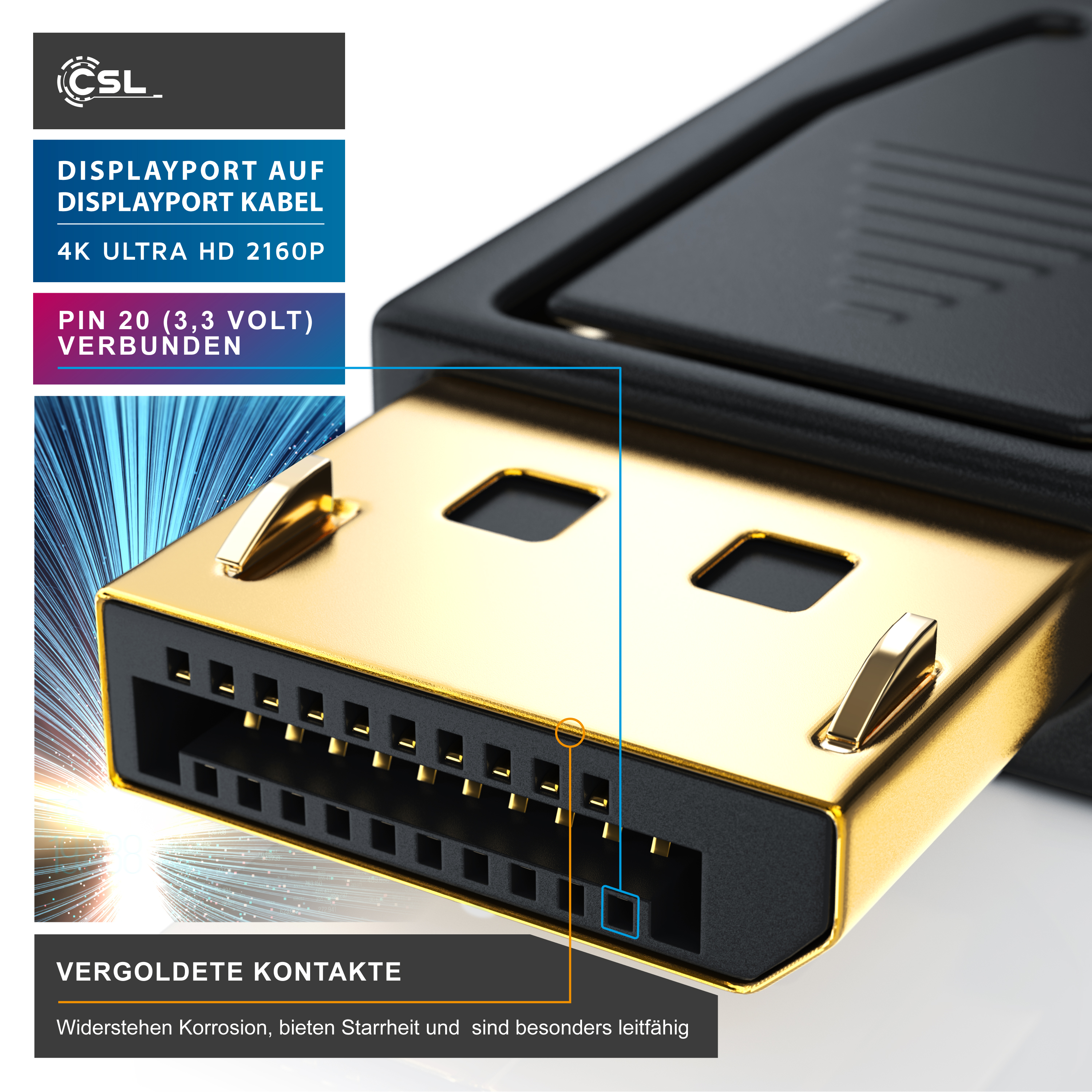 Goldener DisplayPort-Stecker mit Text über 4K Ultra HD und Pin 20 Verbindung.
