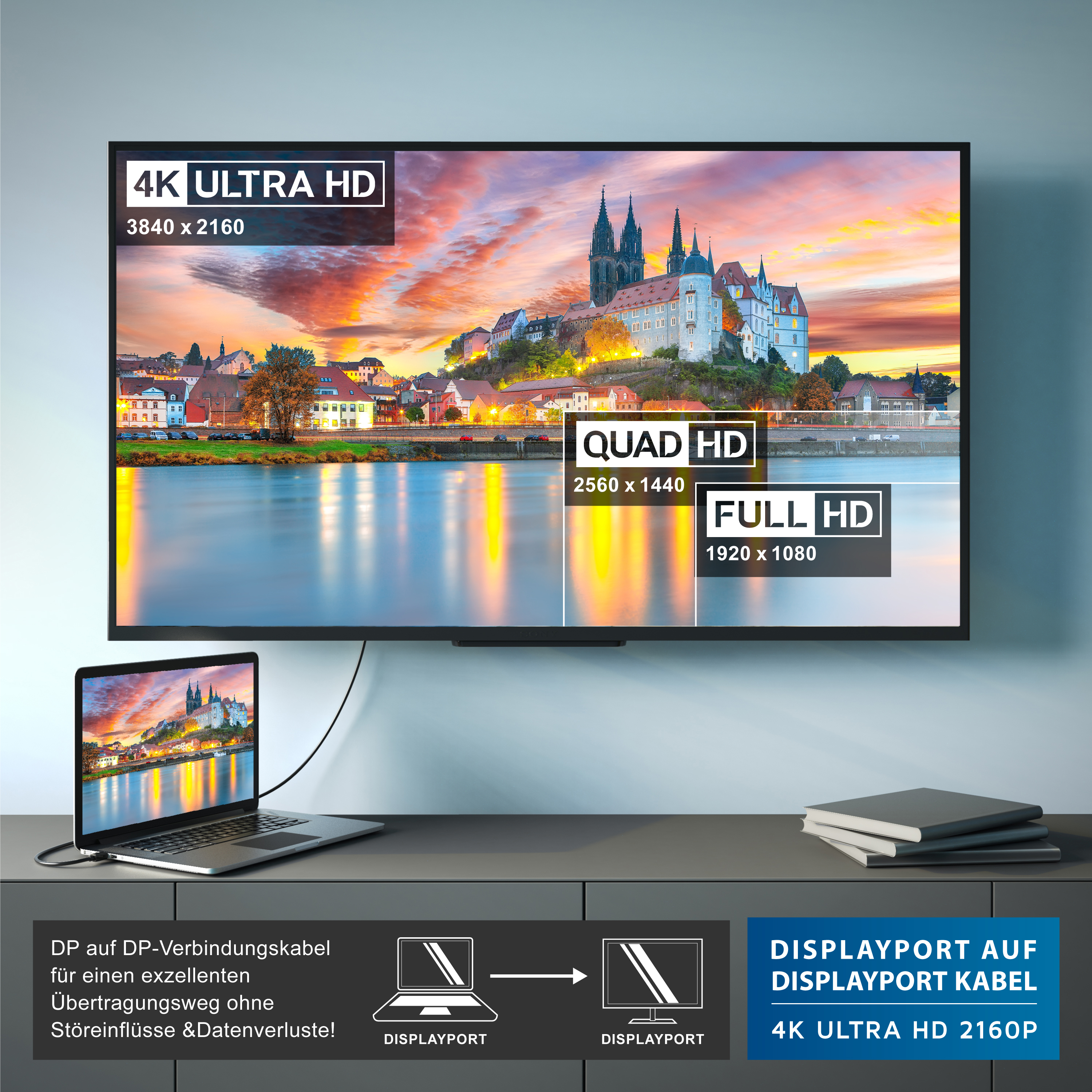 Ein Laptop ist per DisplayPort-Kabel an einen großen 4K-Bildschirm angeschlossen, der eine Stadt am Fluss zeigt.