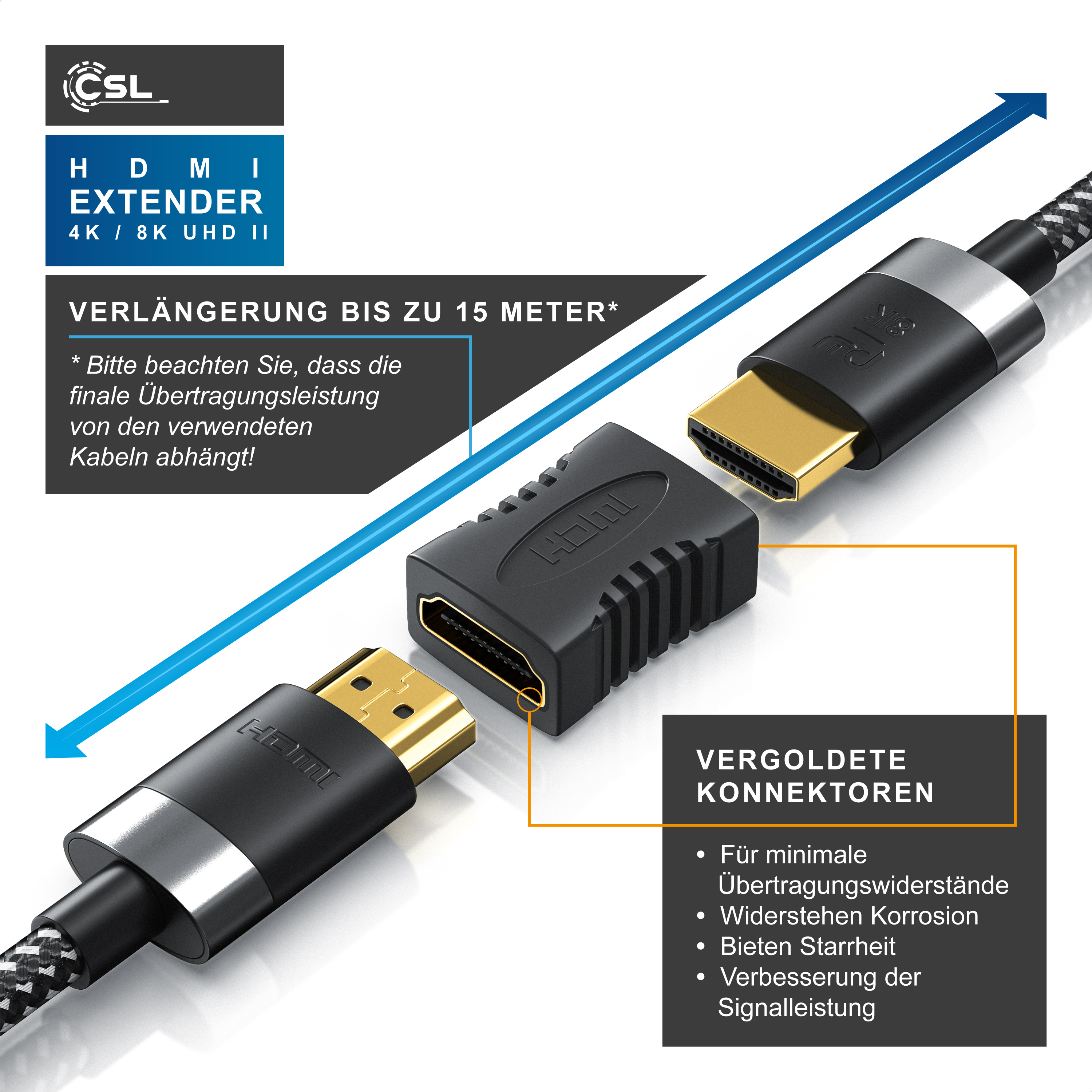 HDMI-Extender mit vergoldeten Anschlüssen und Textilkabel für Verlängerungen bis zu 15 Metern.