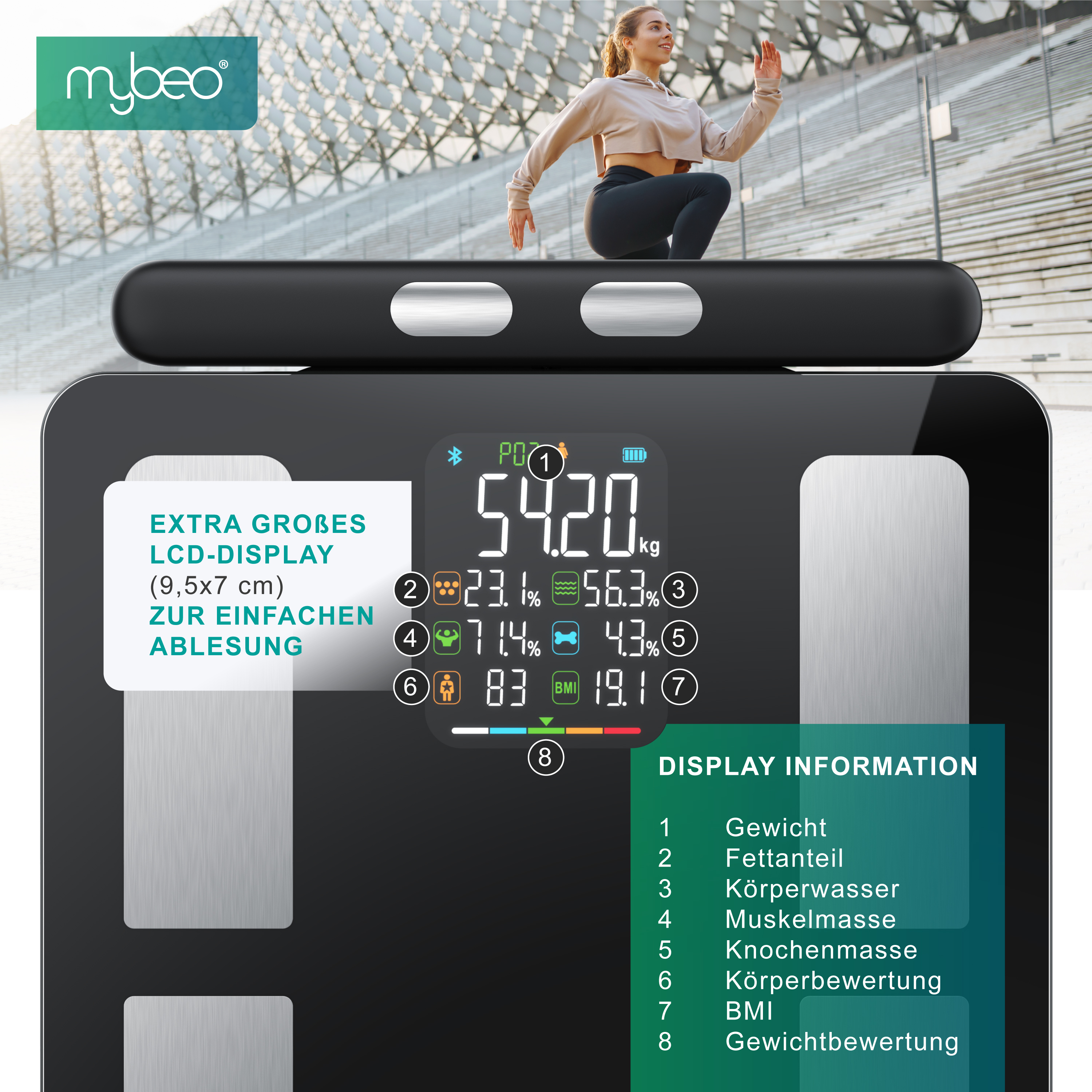 Digitale Personenwaage mit großem LCD-Display und Messwerten für Gewicht, Fett, Wasser, Muskeln und BMI.