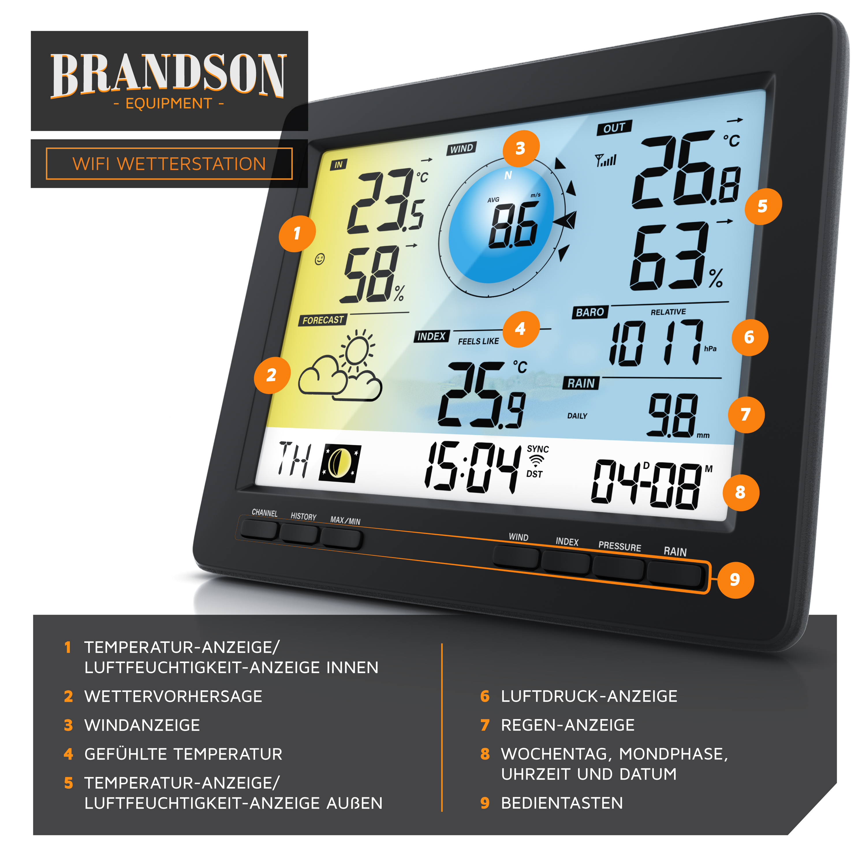 Wetterstation mit digitalem Farbdisplay, nummerierten Funktionsbereichen und Bedientasten.