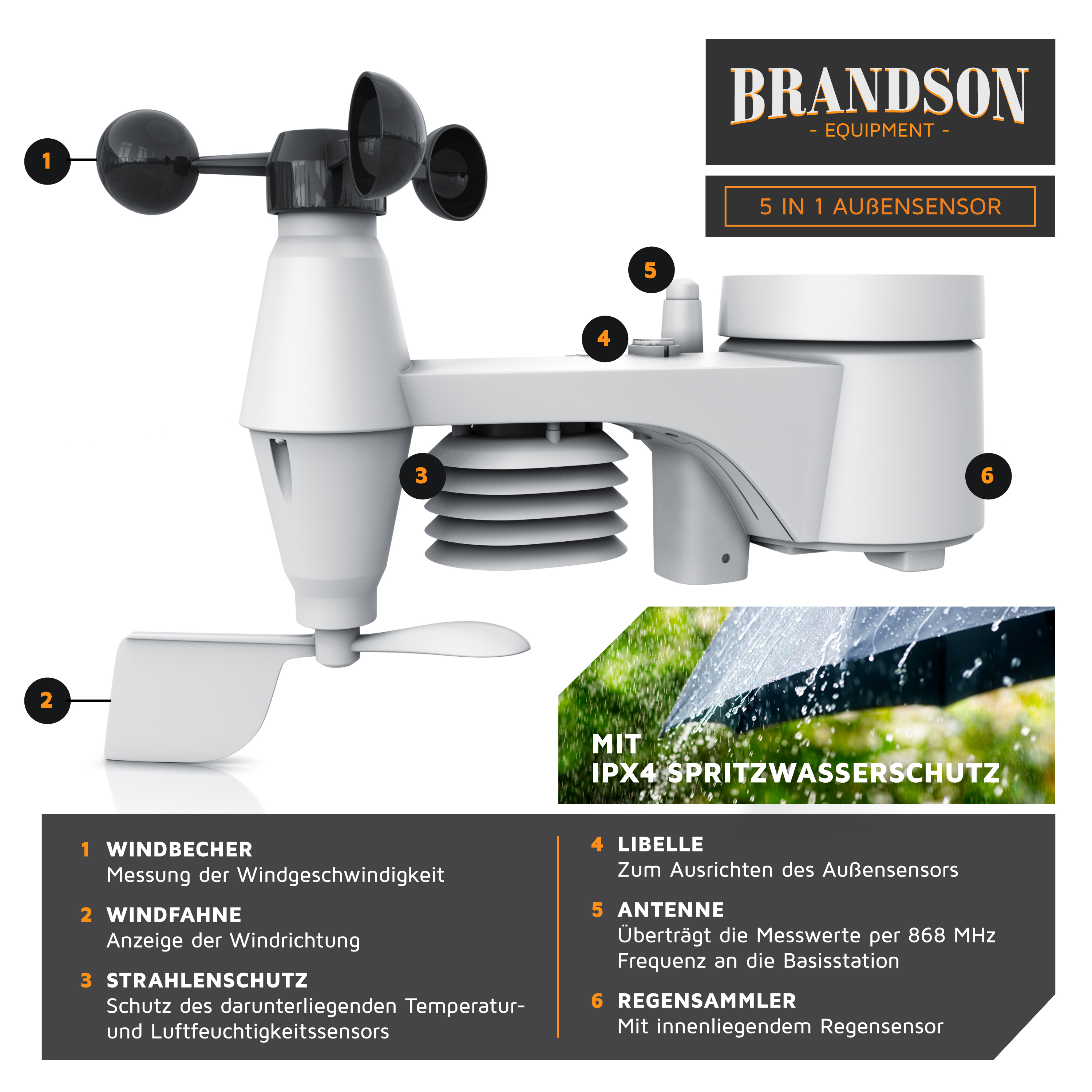 Diagramm eines Brandson 5-in-1 Außensensors mit nummerierten Teilen wie Windbecher, Windfahne und Regensammler.