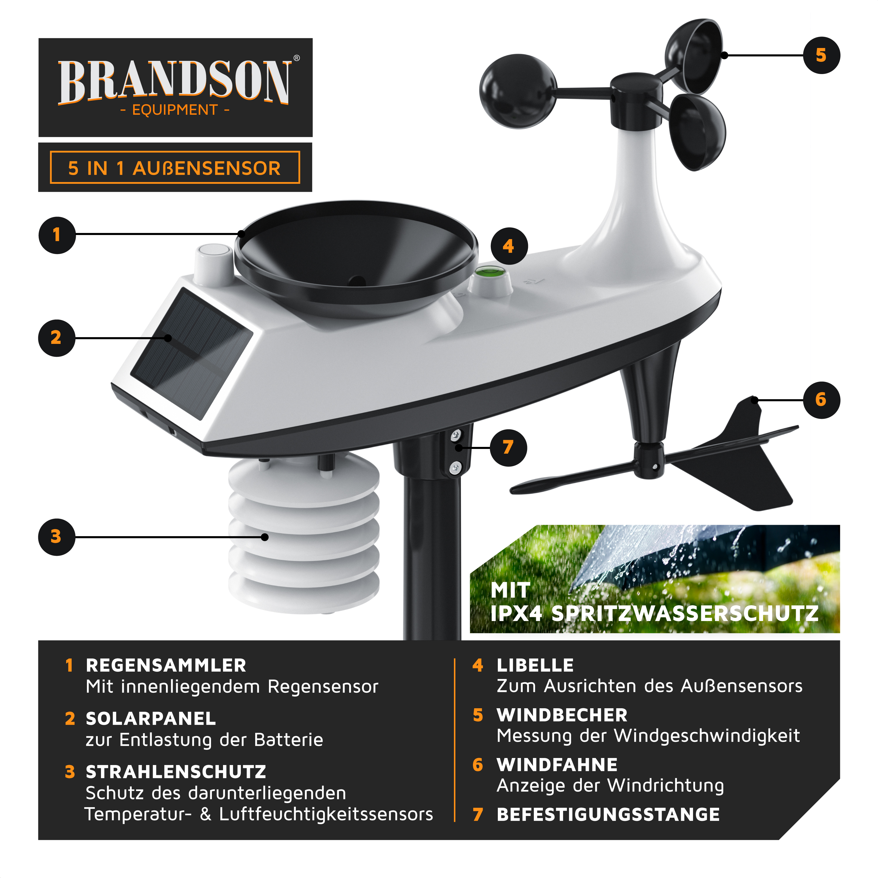 Diagramm eines Brandson 5-in-1 Außensensors mit nummerierten Teilen wie Regensammler, Solarpanel und Windmesser.
