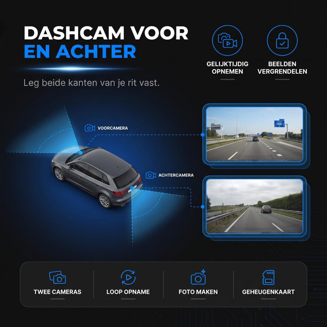 Diagram van een dual dashcam met voor- en achtercamerabeelden, tekst en iconen op zwarte achtergrond.