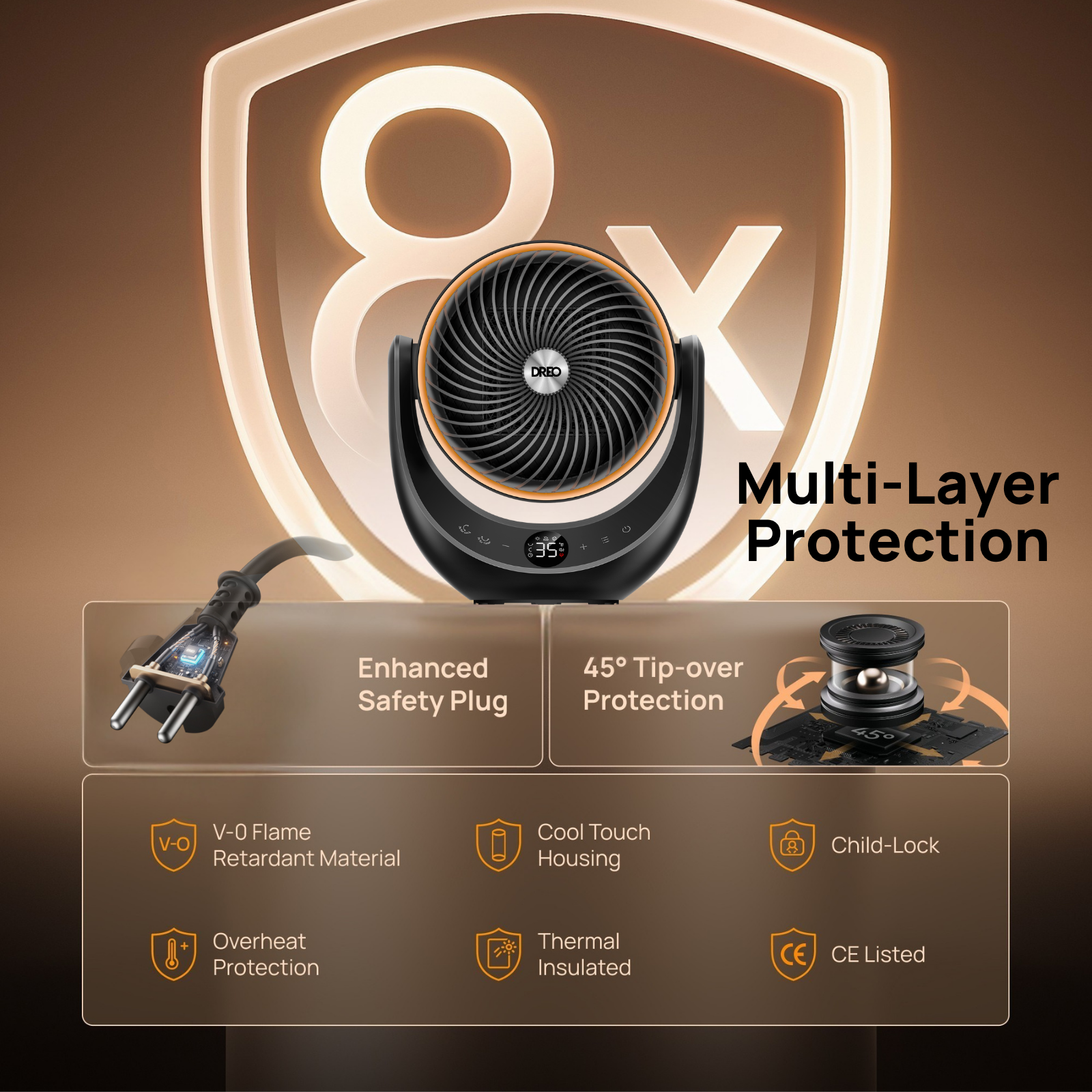 Dreo space heater displaying multi-layer protection, safety plug, tip-over protection, and flame-retardant material.