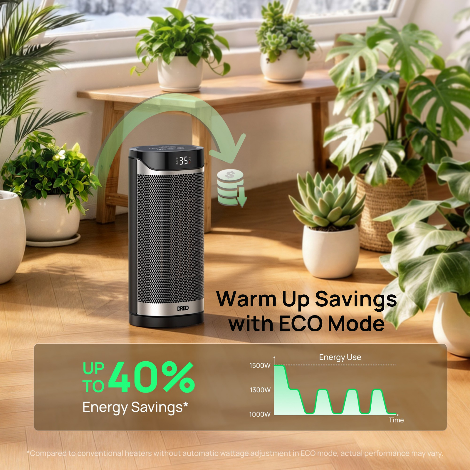 A black space heater stands indoors on a wooden floor, surrounded by potted plants, with an ECO mode savings graphic.