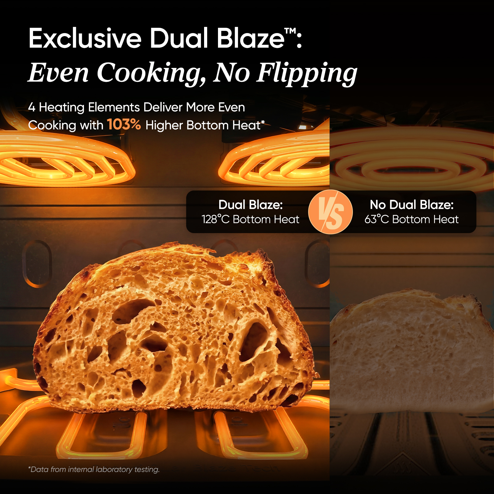 Comparison of oven tech with and without Dual Blaze showing even bread baking.