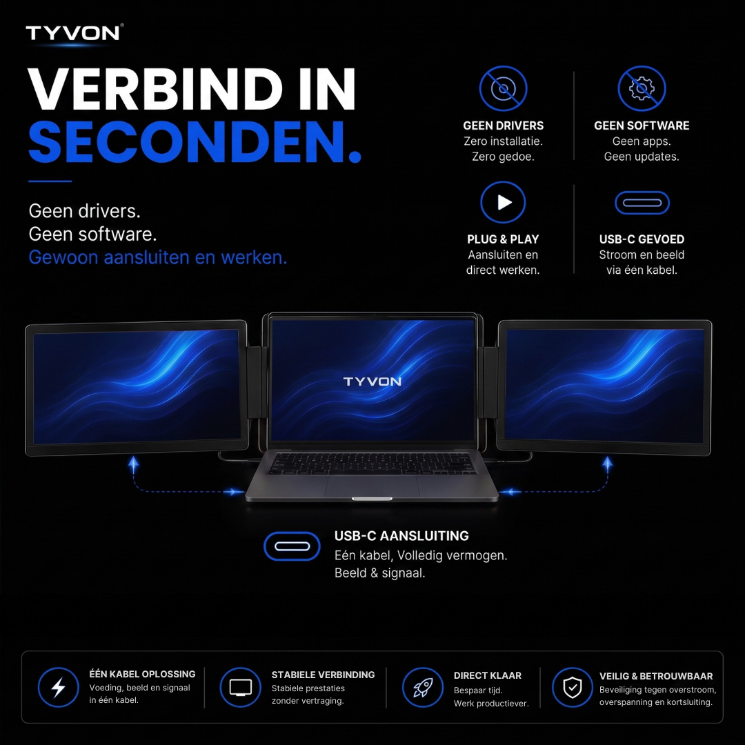 Tyvon laptop met drie schermen en USB-C aansluiting op zwarte achtergrond.