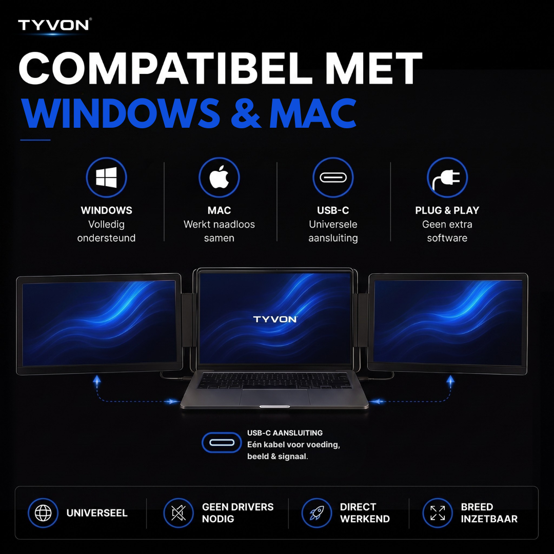 Tyvon draagbare triple monitor voor Windows en Mac met USB-C en plug en play.