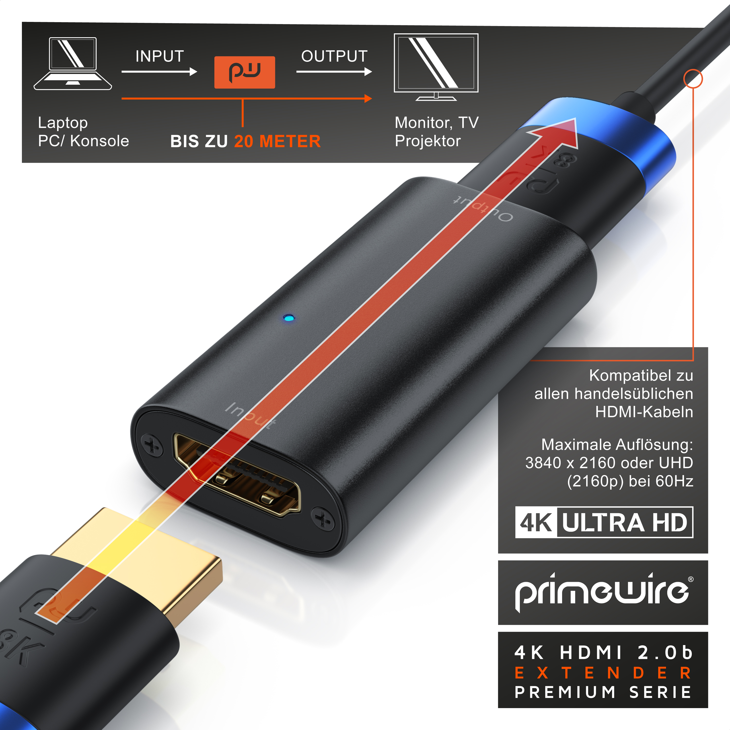 Primewire 4K HDMI 2.0b Extender mit Diagramm für Eingang und Ausgang auf schwarzem Hintergrund.