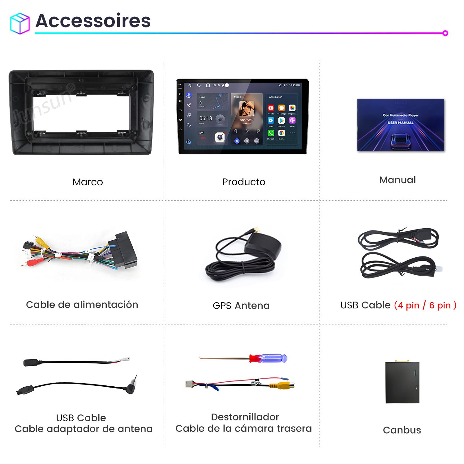 Accesorios de reproductor multimedia para auto que incluyen marco, pantalla, manual, cables y antena GPS.