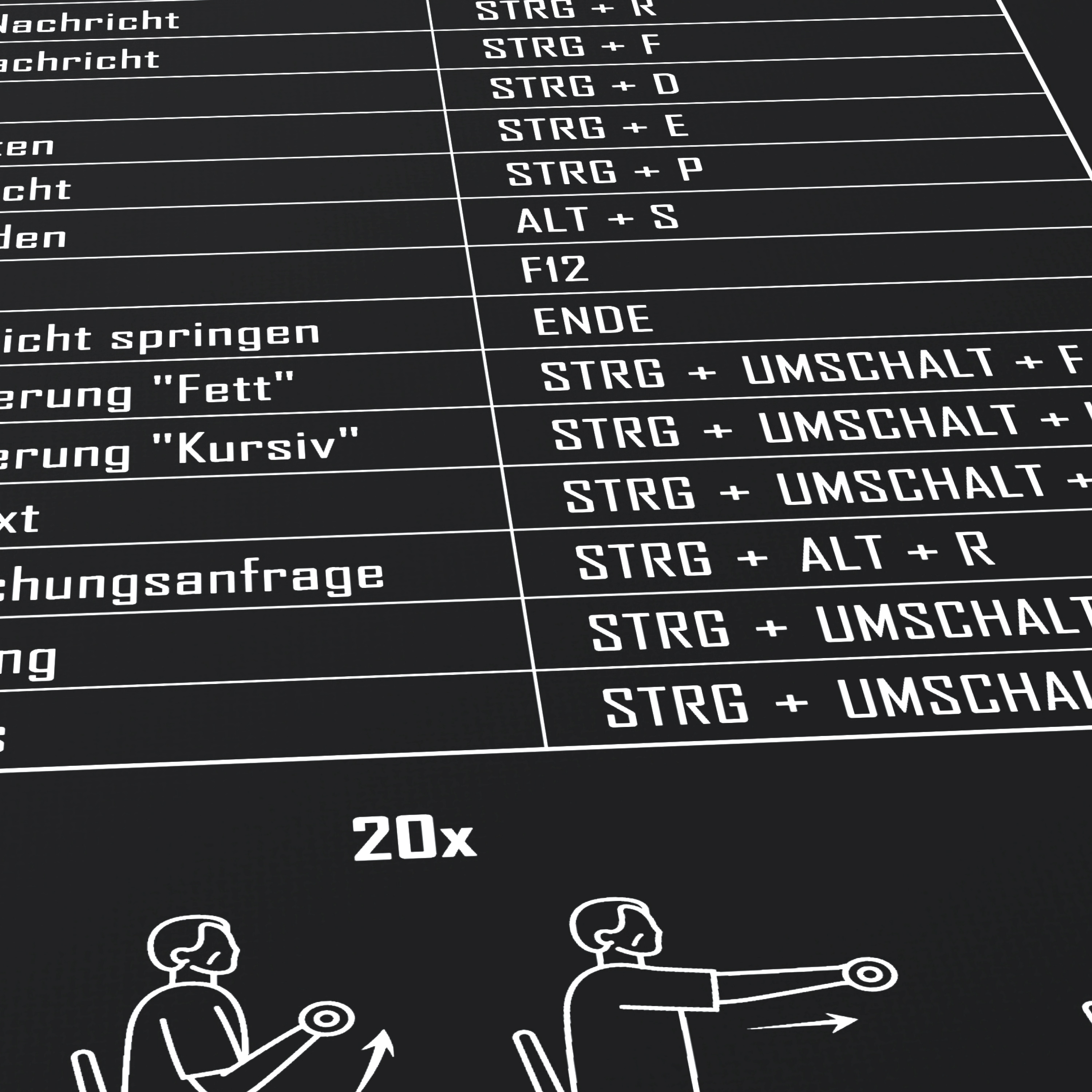 Tastenkombinationen und Übungsanleitungen auf dunklem Hintergrund.
