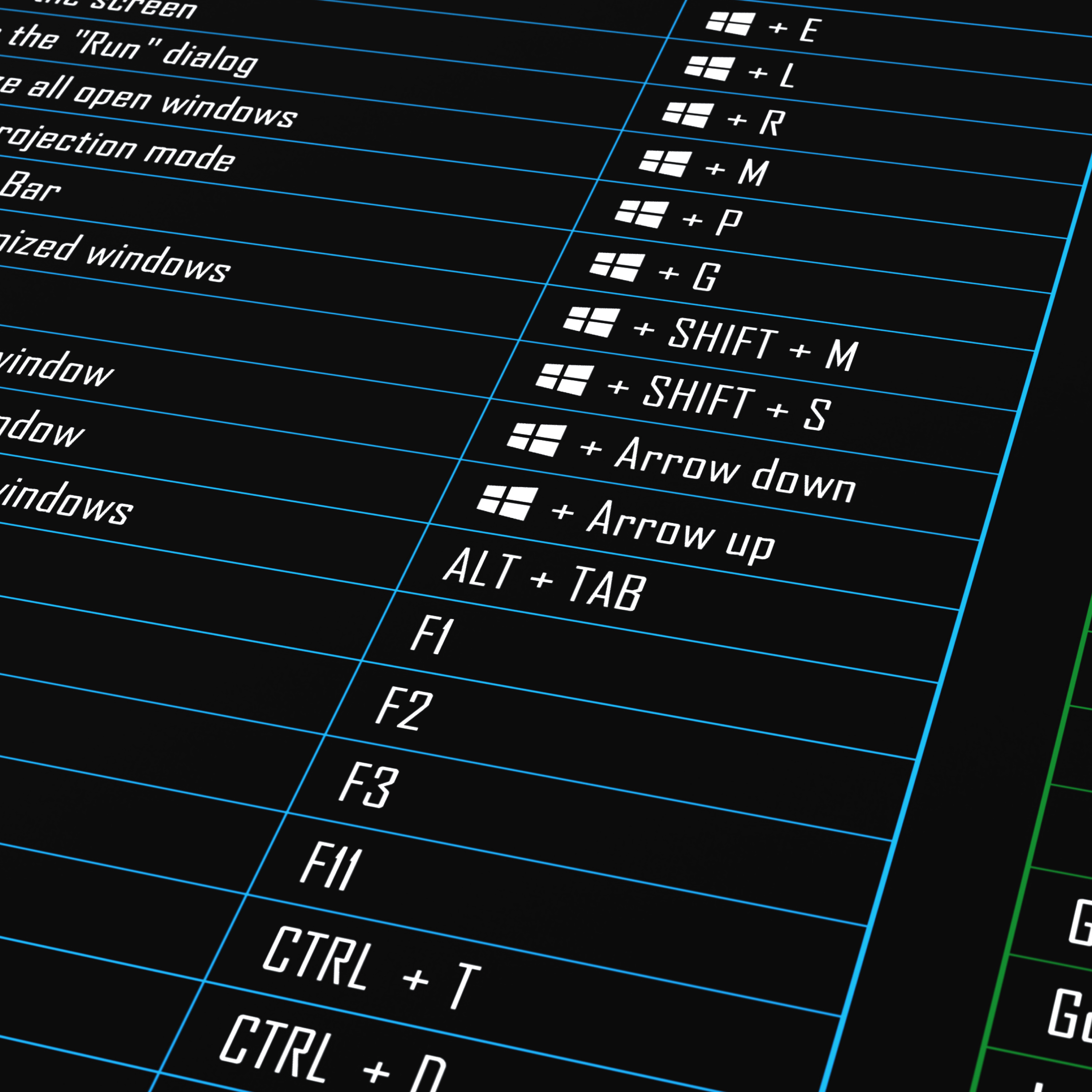 Eine Liste von Windows-Tastenkombinationen mit Beschreibungen auf schwarzem Hintergrund.