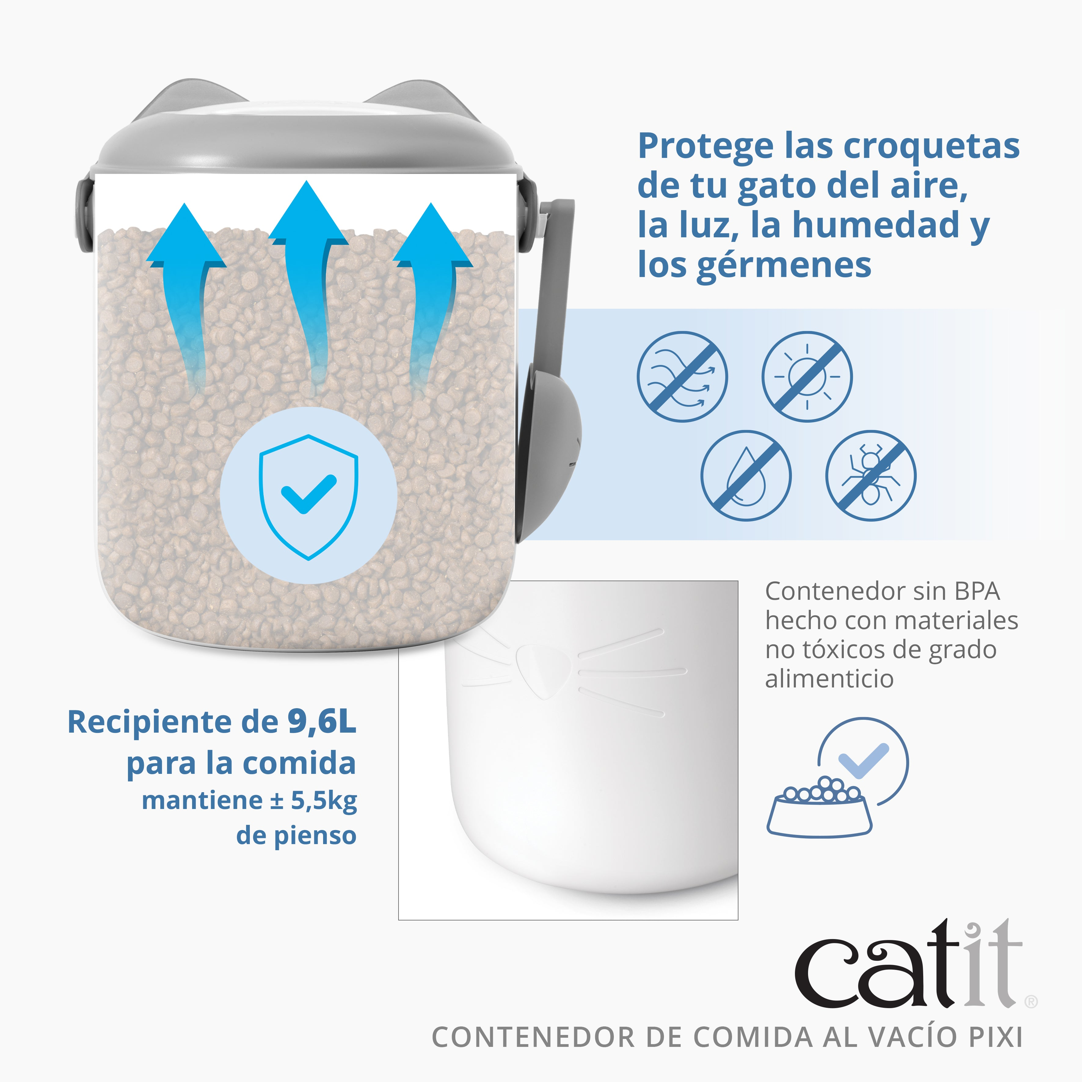 Infografía de un contenedor de comida para gatos hermético con detalles de capacidad.