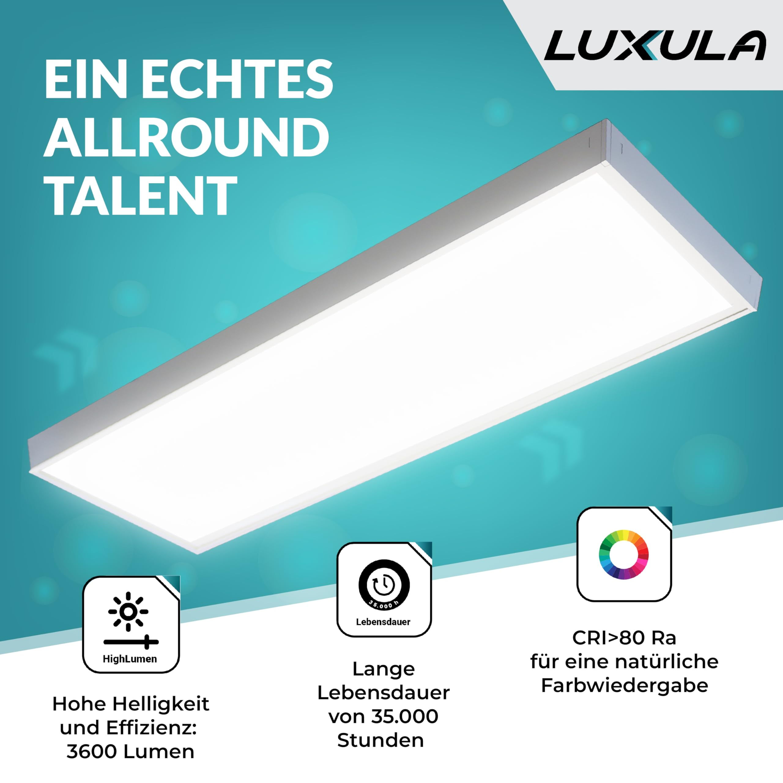 Pannello LED Luxula su sfondo turchese con testo e icone per luminosità, durata e resa cromatica.