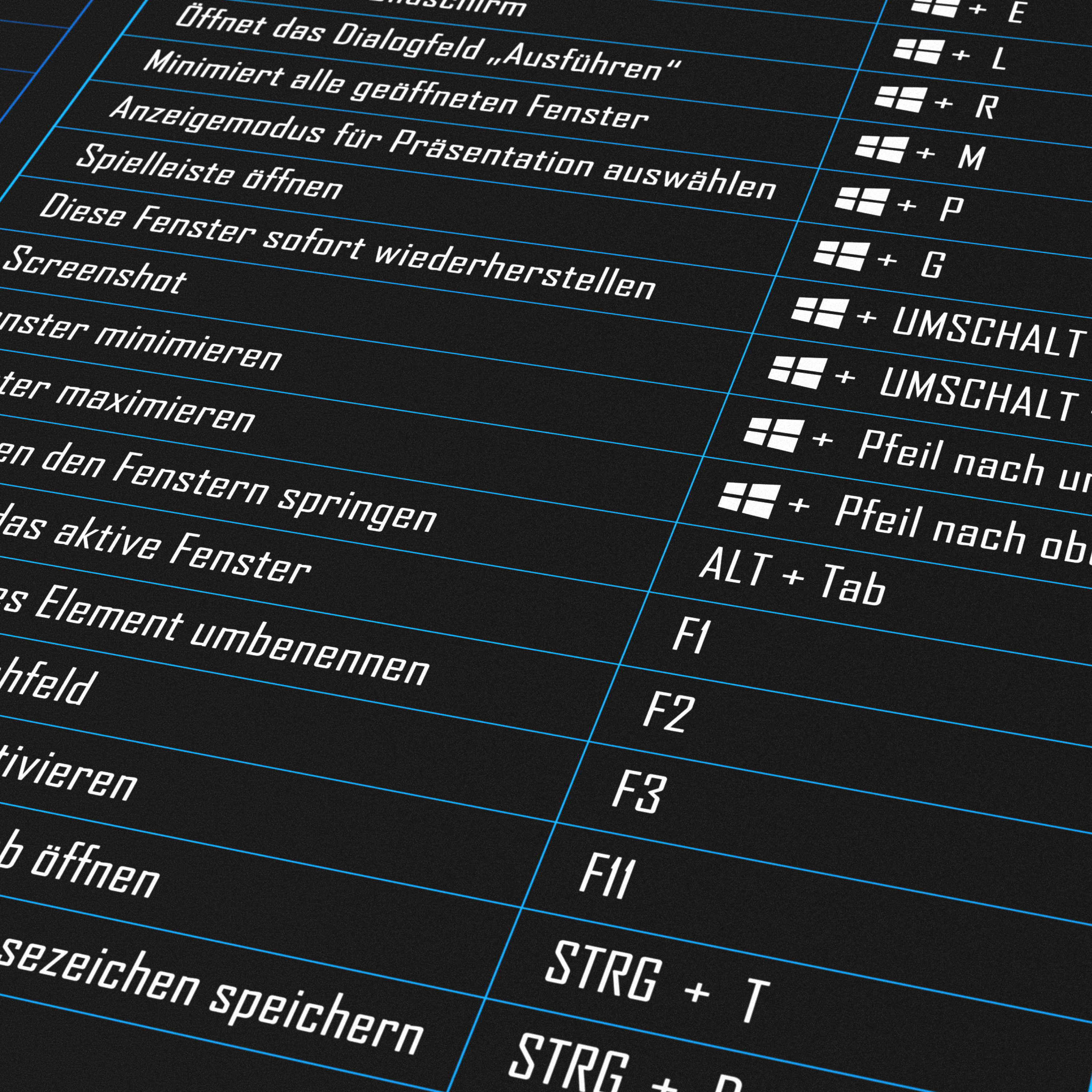 Eine schwarze Tabelle zeigt Windows-Tastenkombinationen mit Beschreibungen auf Deutsch und Shortcuts.