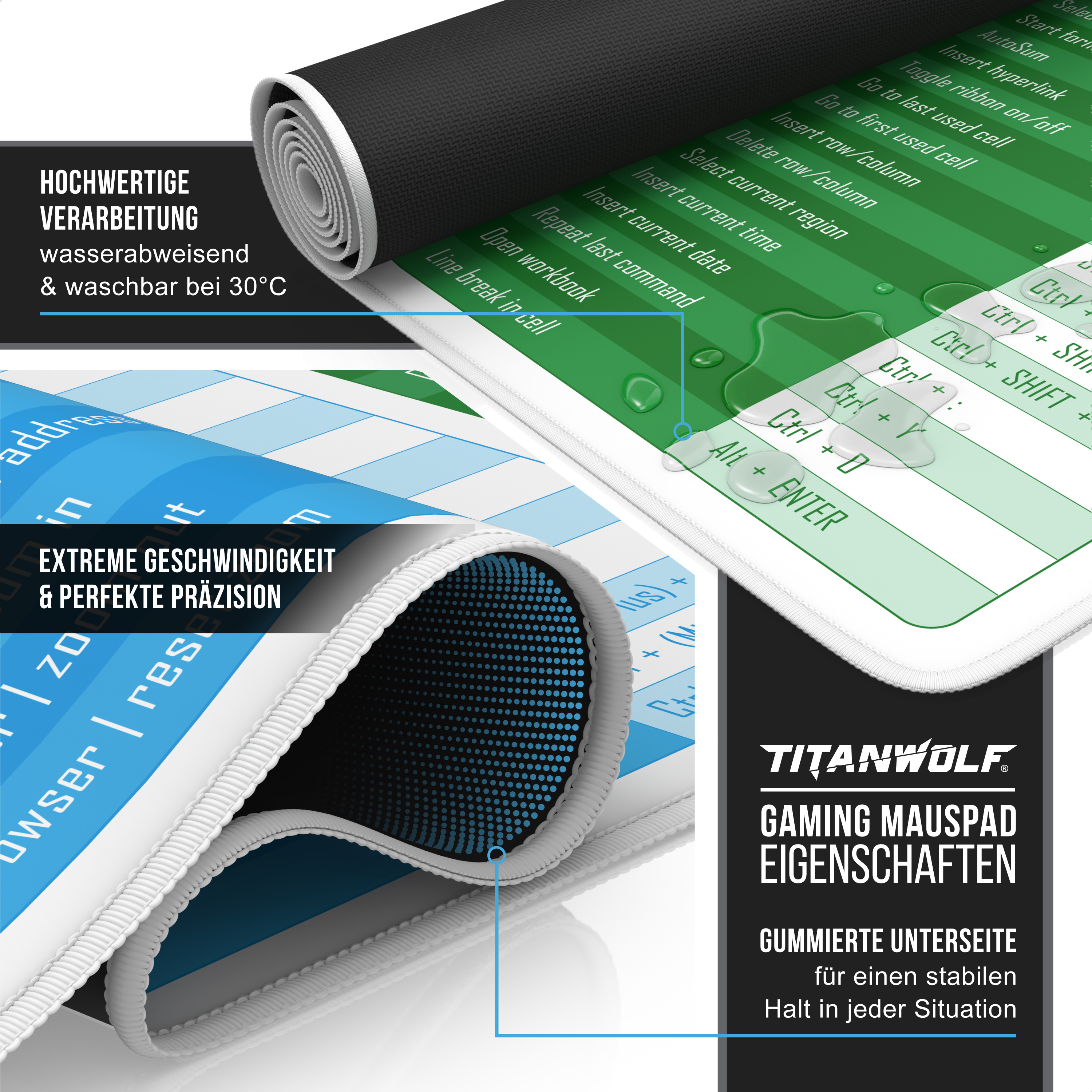 Titanwolf Gaming-Mauspad mit Excel-Tastenkombinationen, wasserabweisend und gummierter Unterseite.