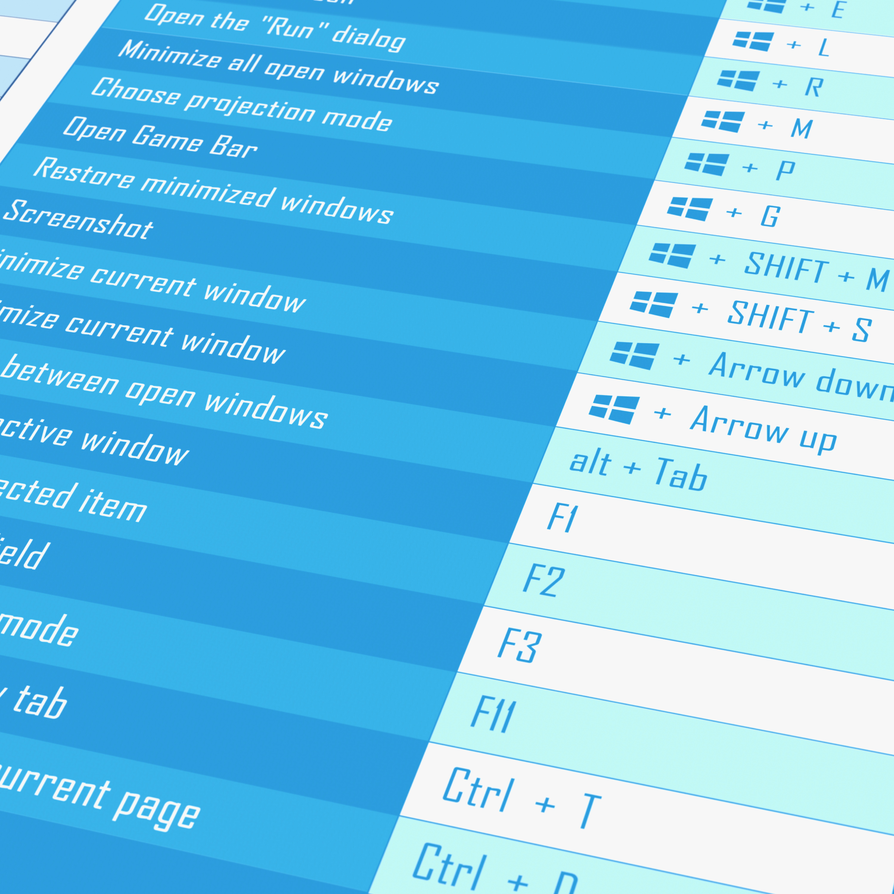 Eine Liste von Windows-Tastenkombinationen mit blauen Zeilen und weißem Text.