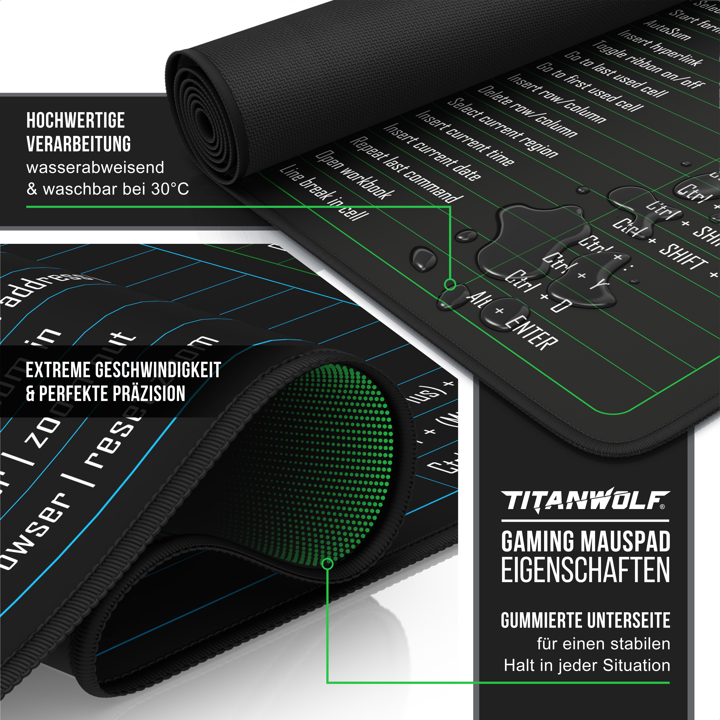 Titanwolf Gaming-Mauspad mit Excel-Tastenkombinationen, wasserabweisend und gummiert.