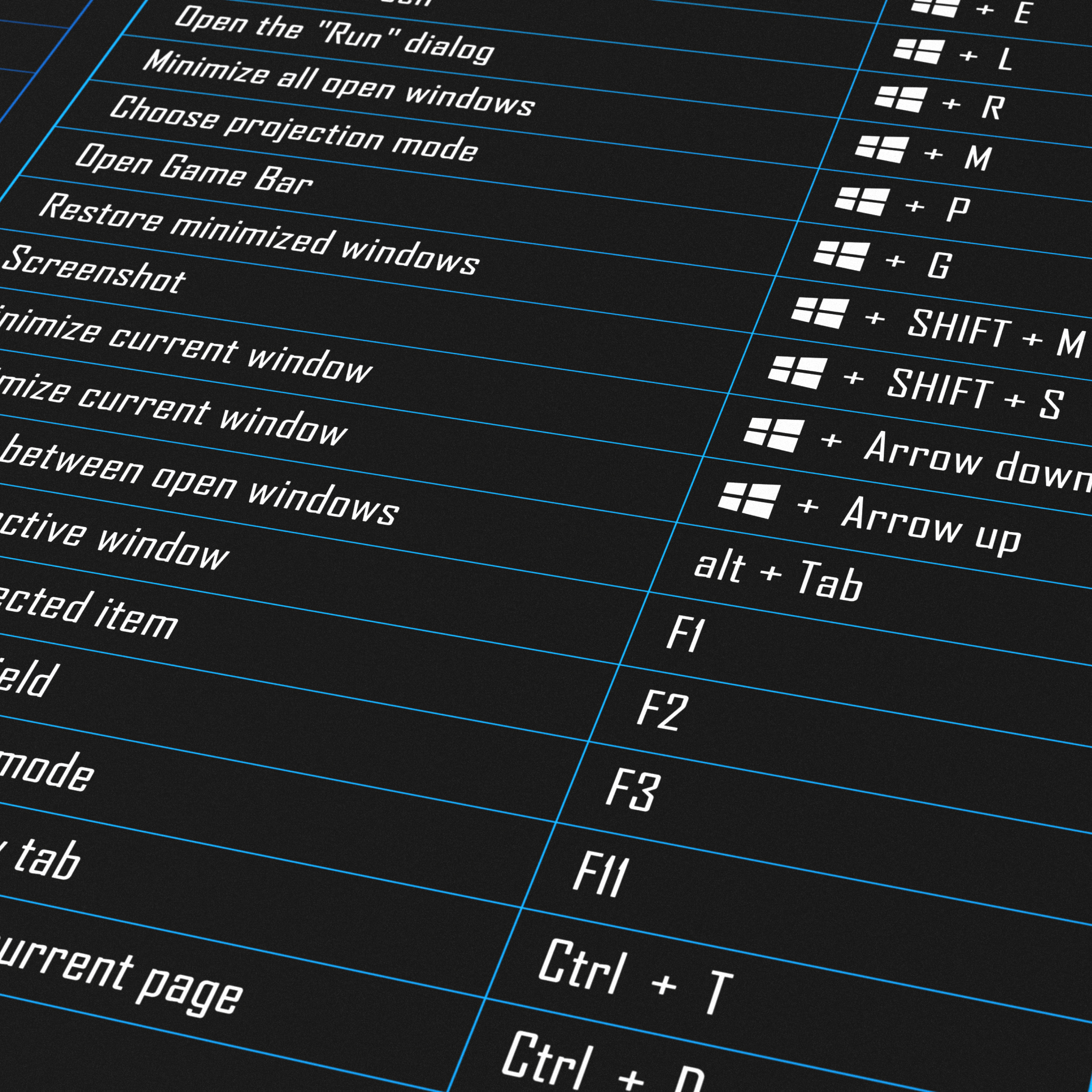 Eine Liste mit Windows-Tastenkombinationen auf blauem Raster mit weißem Text.