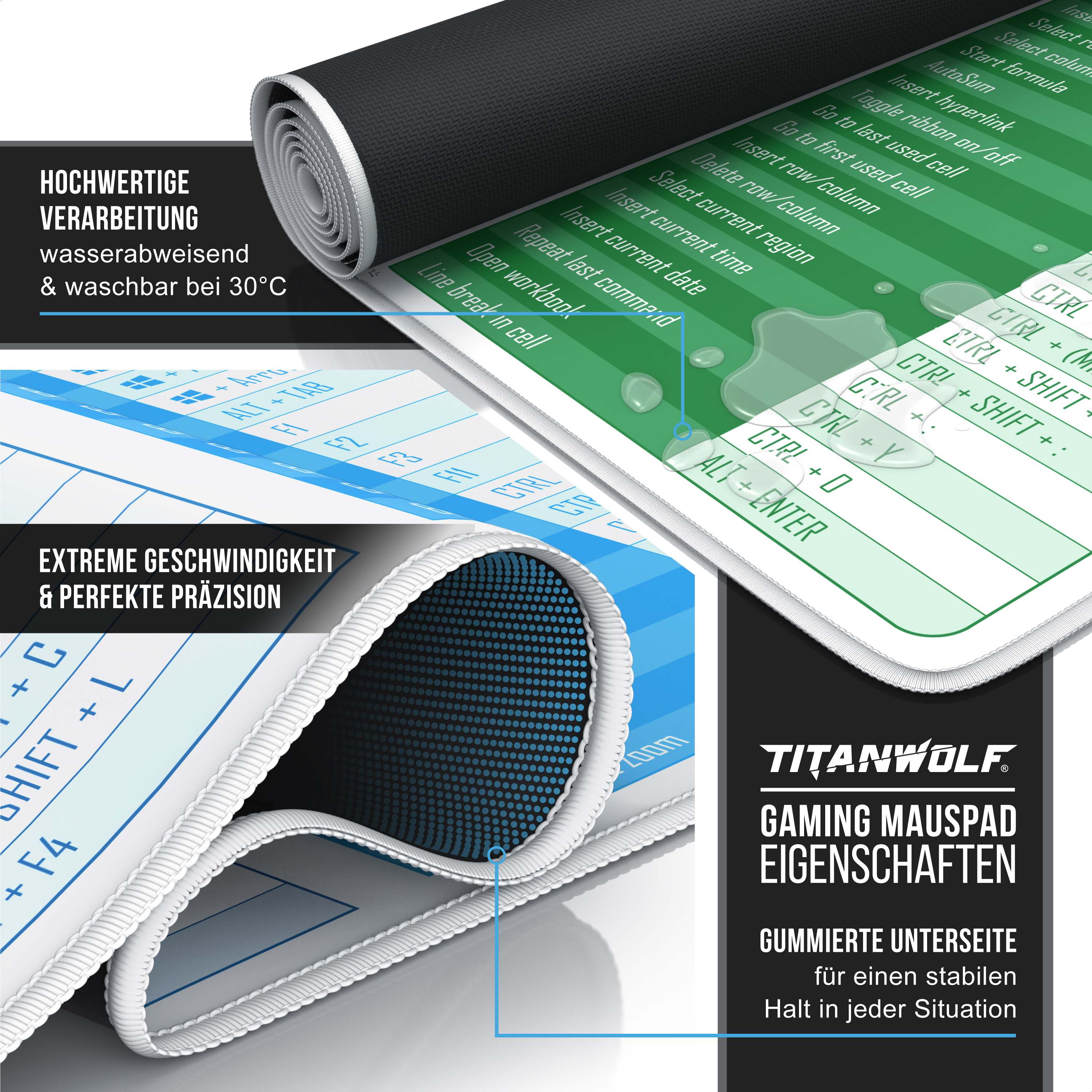 Titanwolf Gaming-Mauspad mit Excel-Shortcuts, wasserabweisend und gummiert.