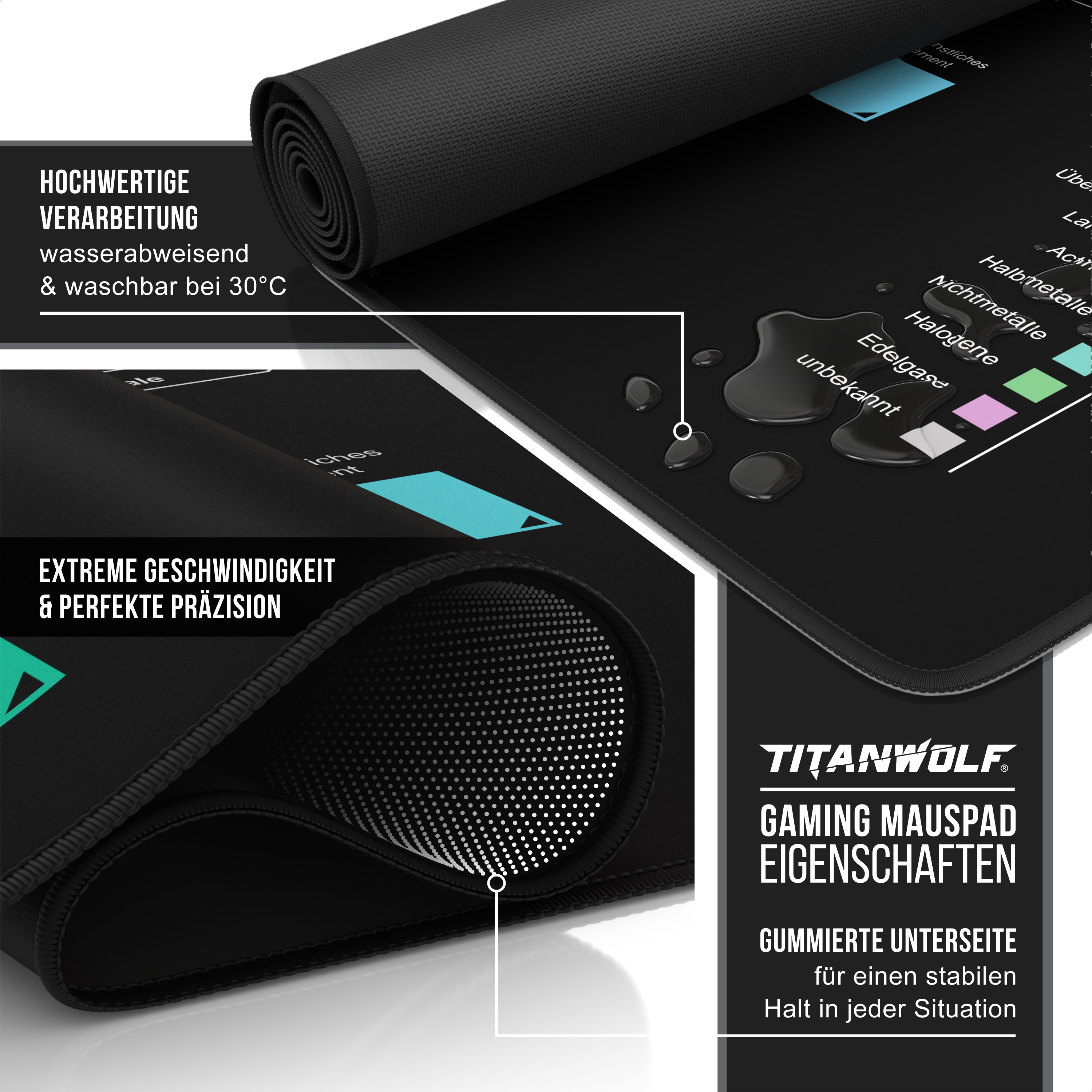 Titanwolf Gaming-Mauspad mit wasserabweisender Oberfläche und gummierter Unterseite für Stabilität.