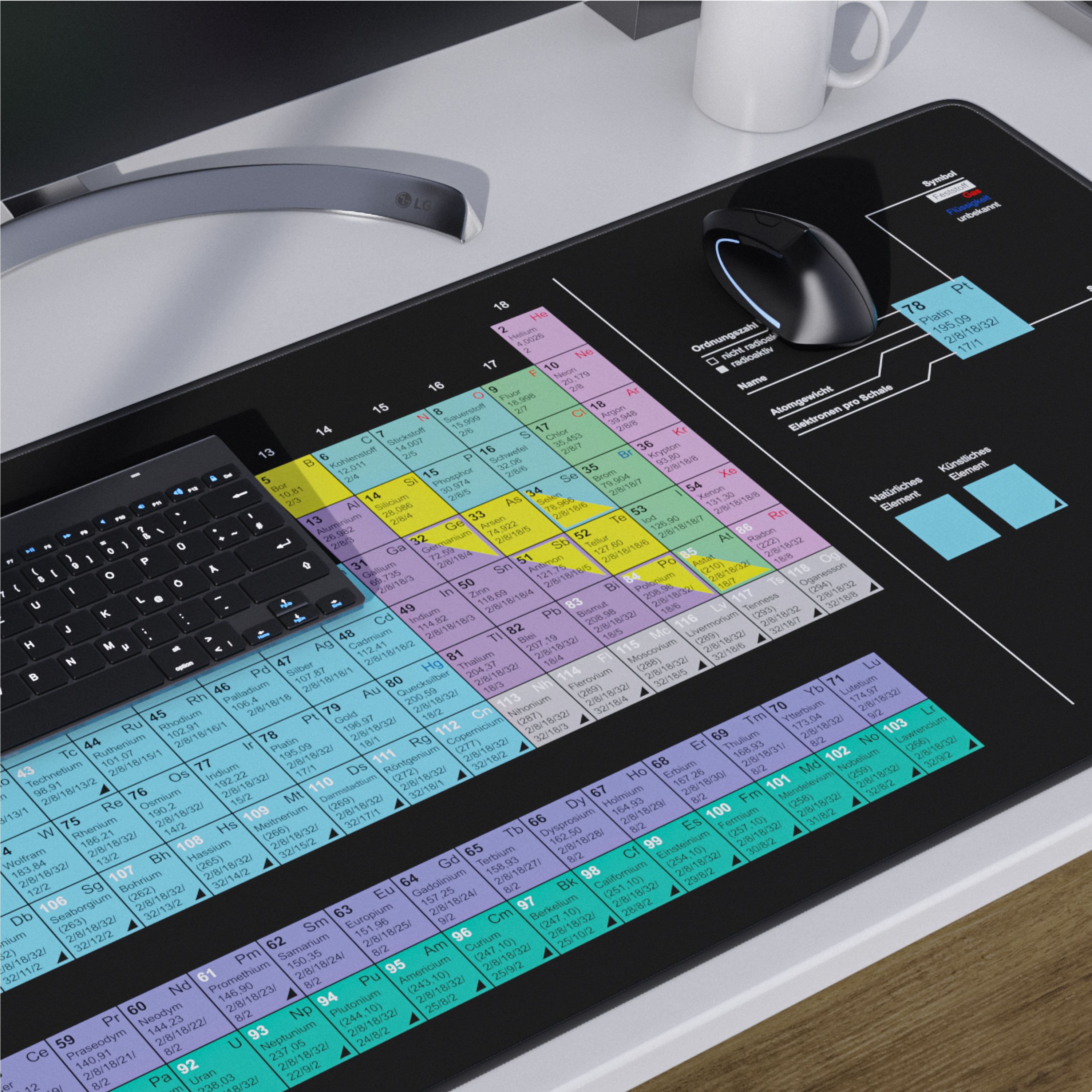 Ein Schreibtisch mit einer großen Schreibtischunterlage im Periodensystem-Design, einer Tastatur, einer Maus und einer Tasse.