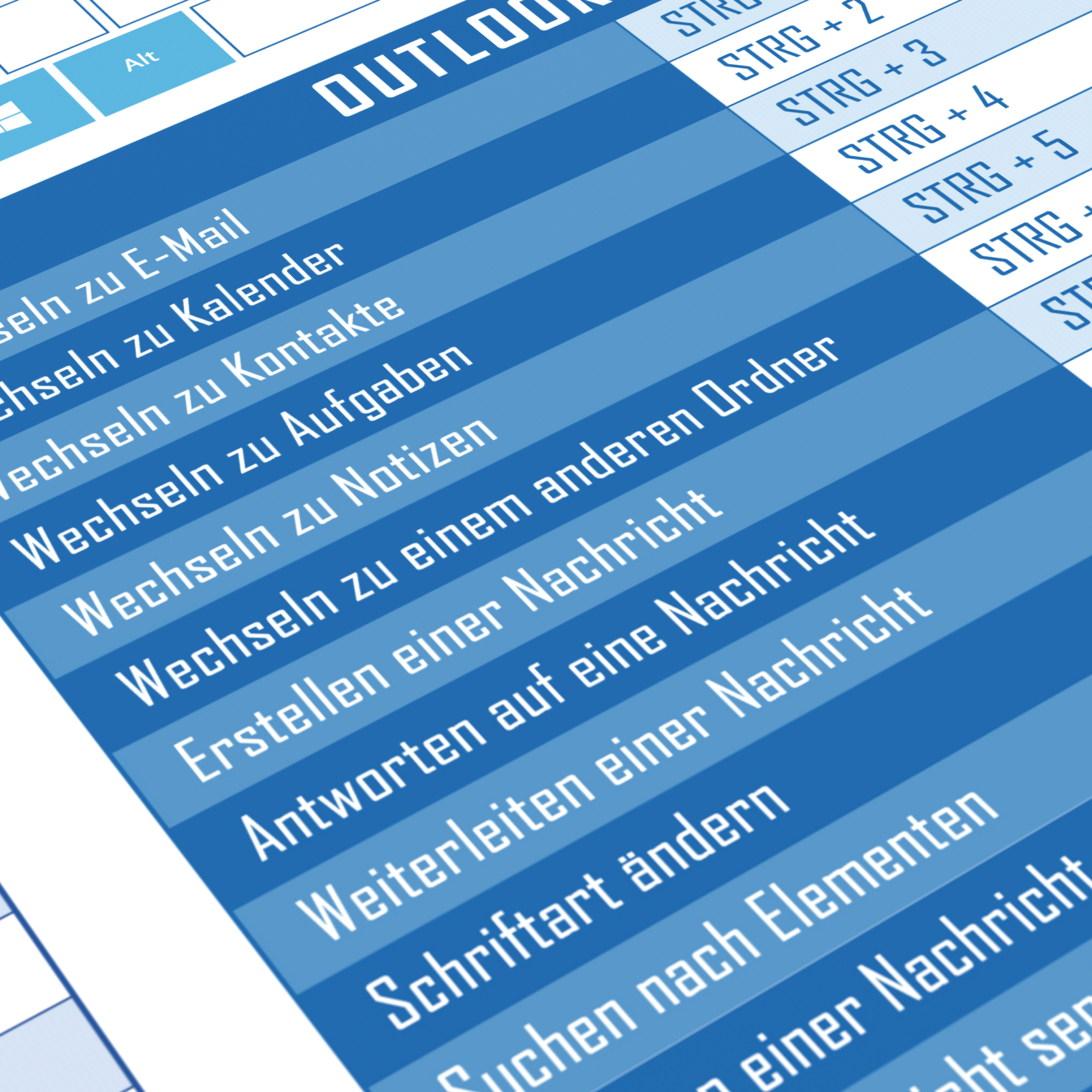 Blaue Outlook-Tastenkombinationen auf weißem Untergrund.