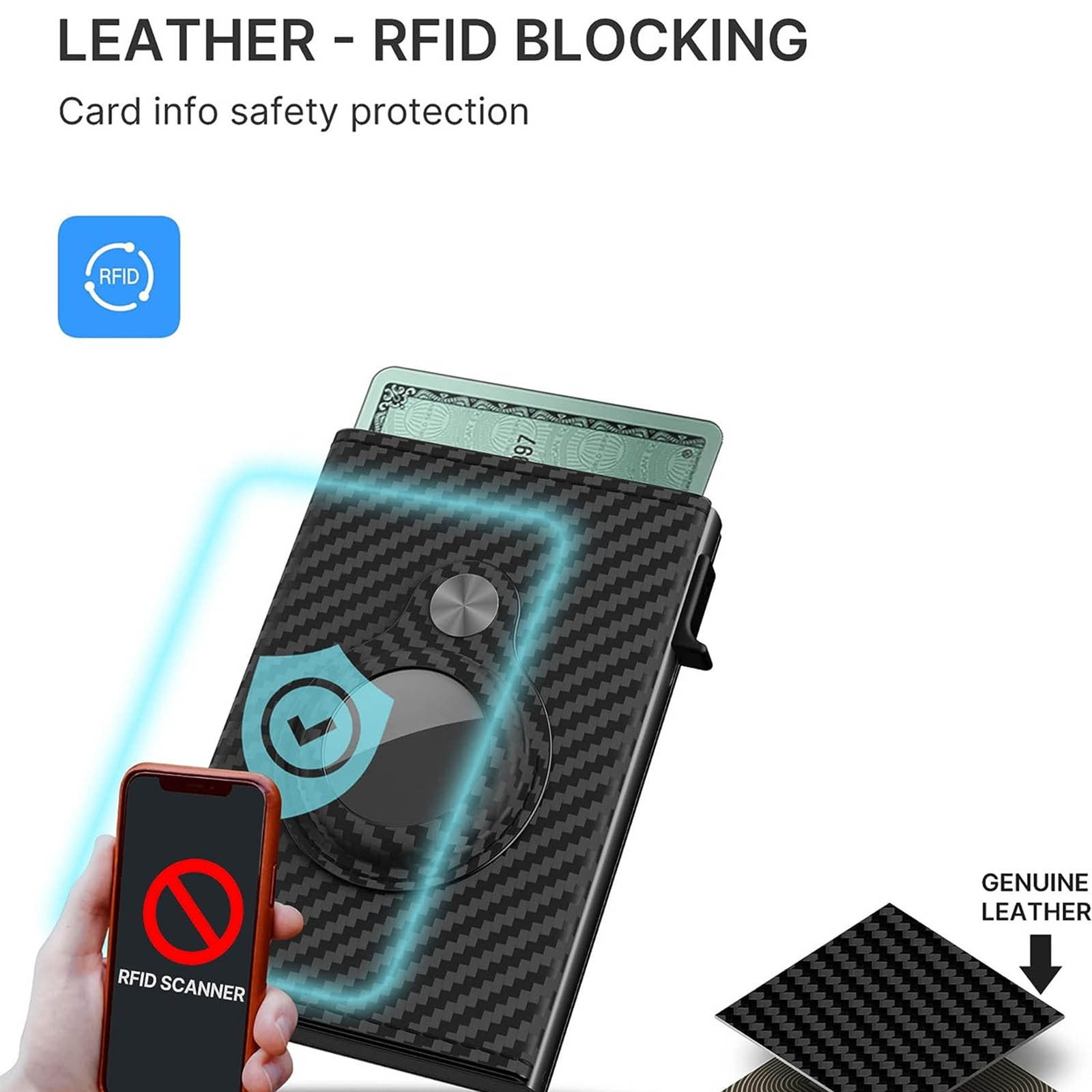 Schwarzes Carbon-Muster Wallet mit RFID-Blockierung und Smartphone-Scanner-Symbol.
